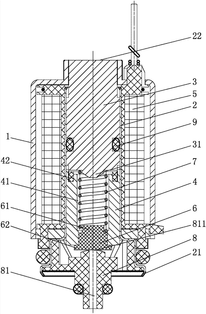 A solenoid valve for ebs braking system