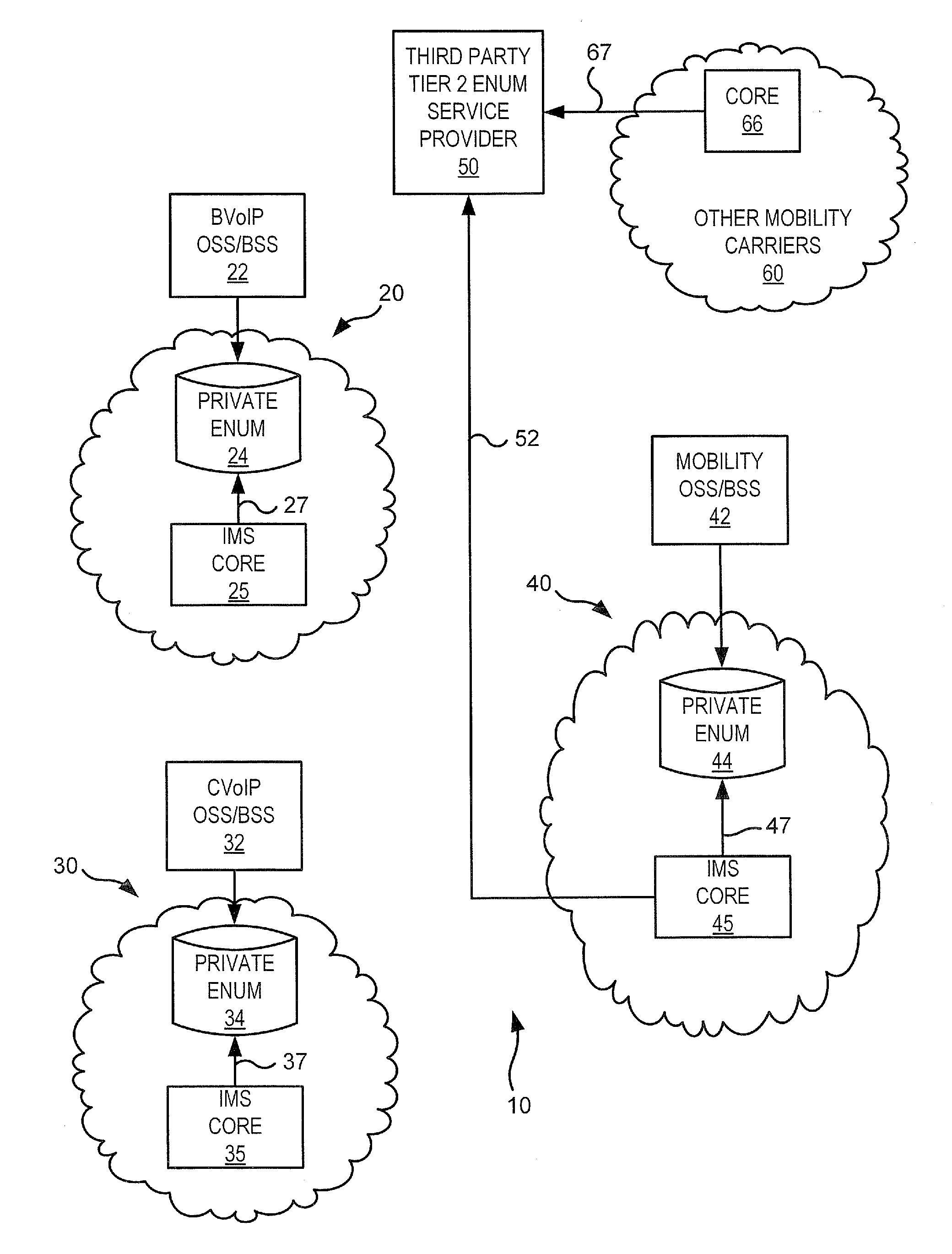 Methods, systems, and computer program products for providing inter-carrier IP-based connections using a common telephone number mapping architecture