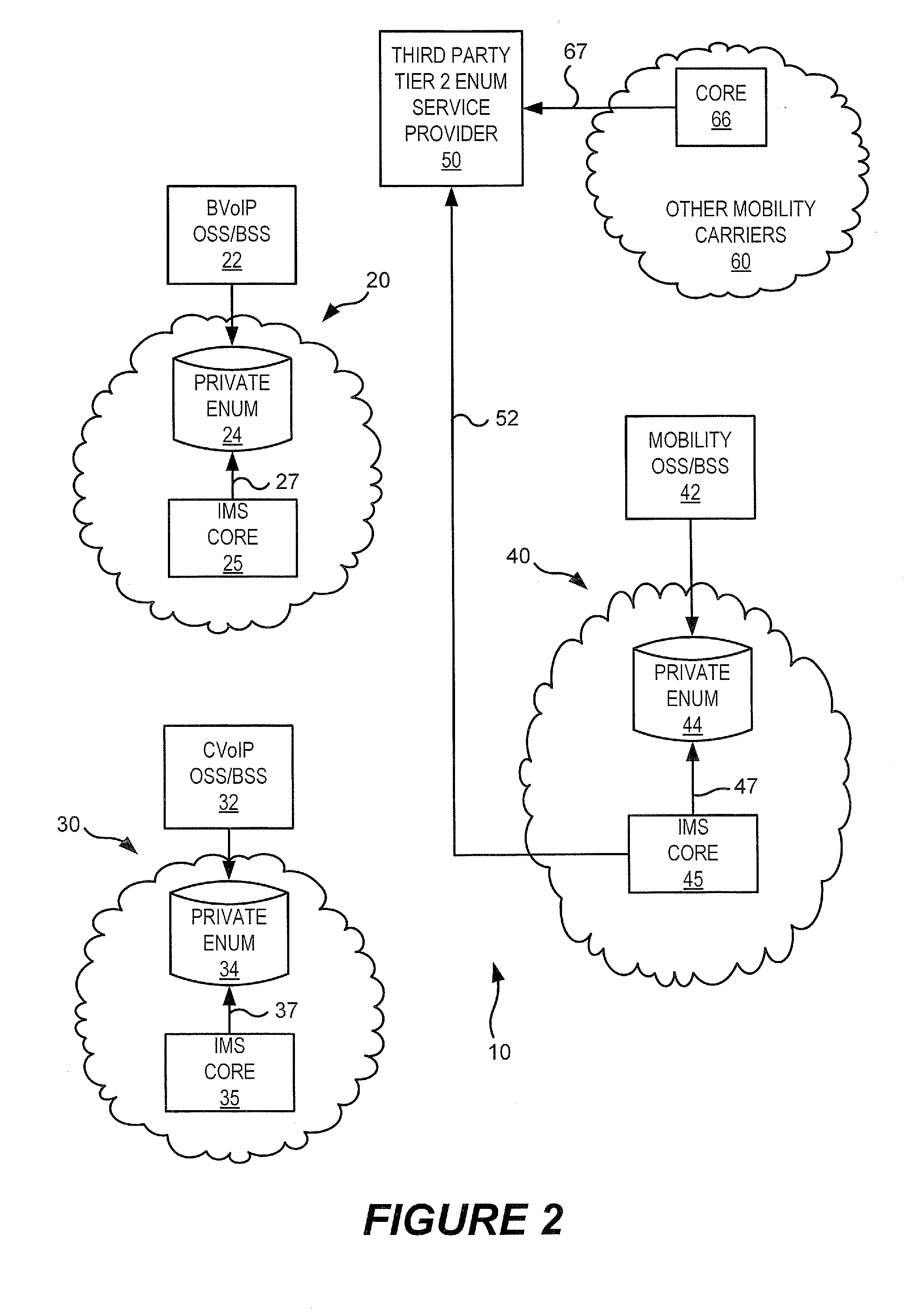 Methods, systems, and computer program products for providing inter-carrier IP-based connections using a common telephone number mapping architecture