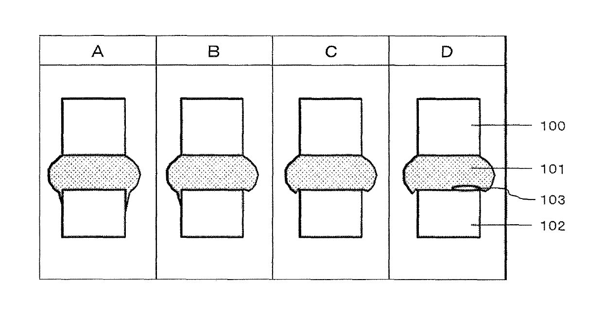 Adhesive composition, semiconductor device containing cured product thereof, and method for manufacturing semiconductor device using same