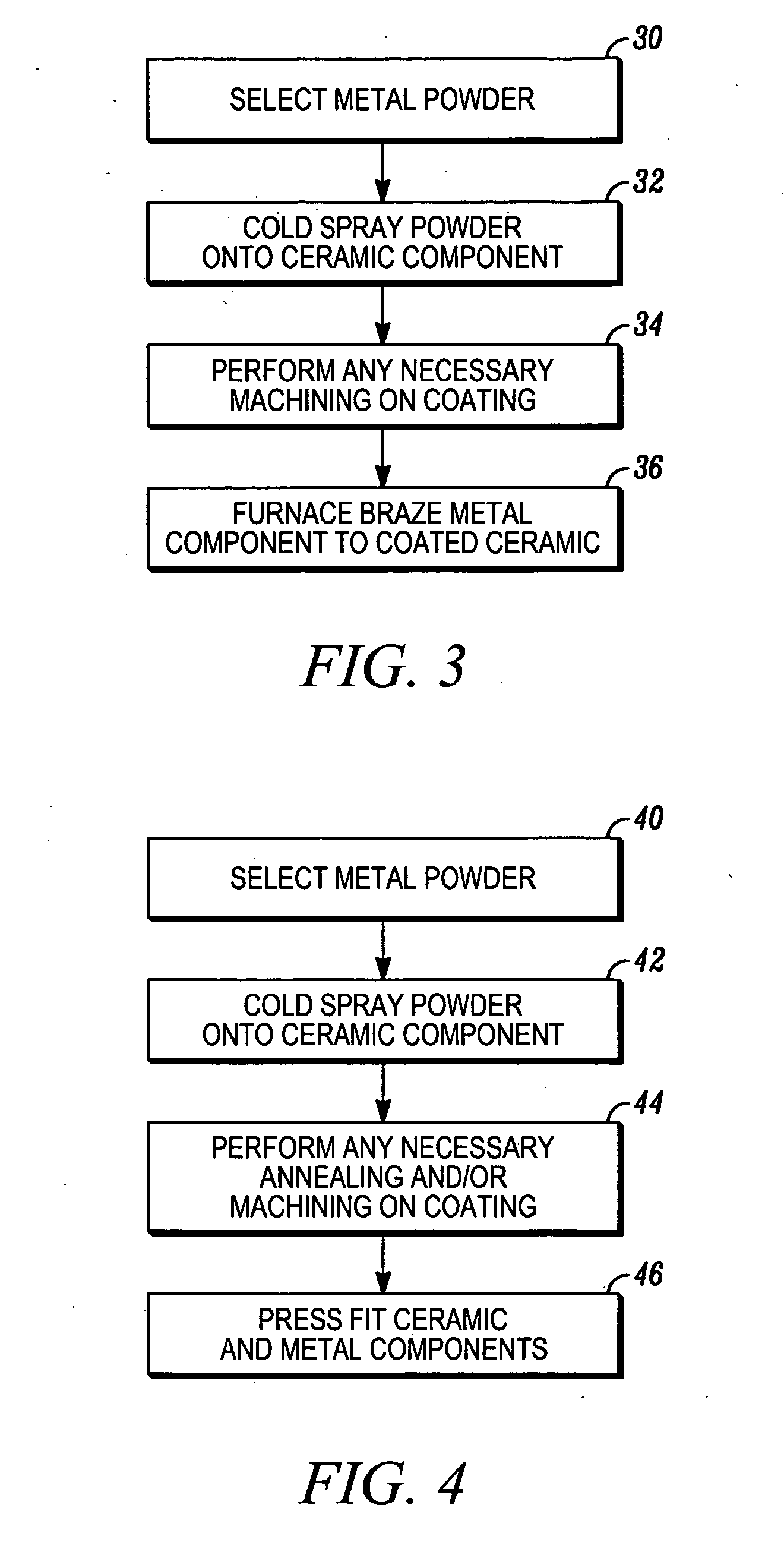 Cold gas-dynamic spraying method for joining ceramic and metallic articles