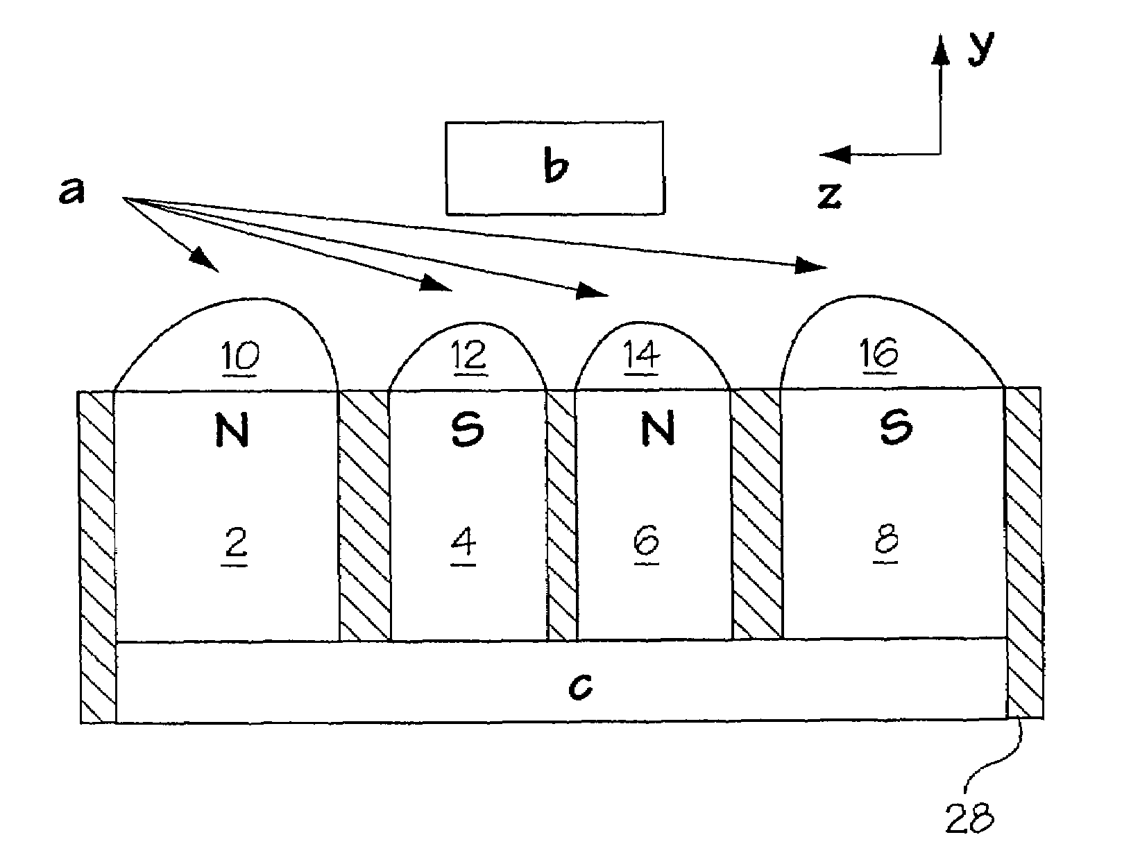 Sensor and magnetic field apparatus suitable for use in for unilateral nuclear magnetic resonance and method for making same