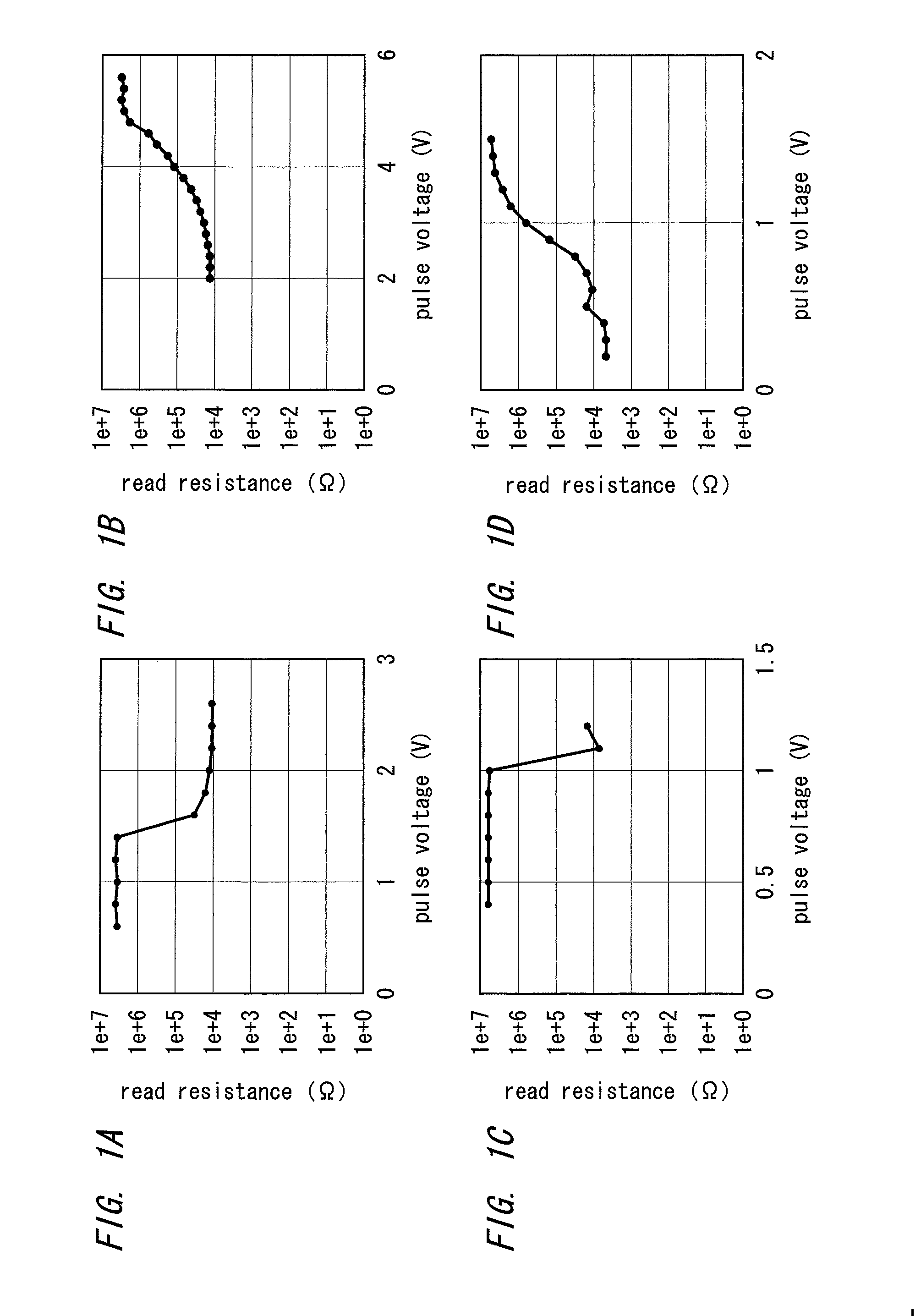 Mult-level recording in a superattice phase change memory cell