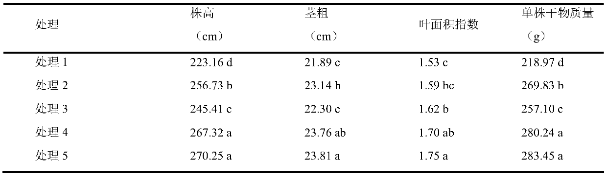 Organic-inorganic compound fertilizer based on pesticide intermediate by-product and preparation method for organic-inorganic compound fertilizer