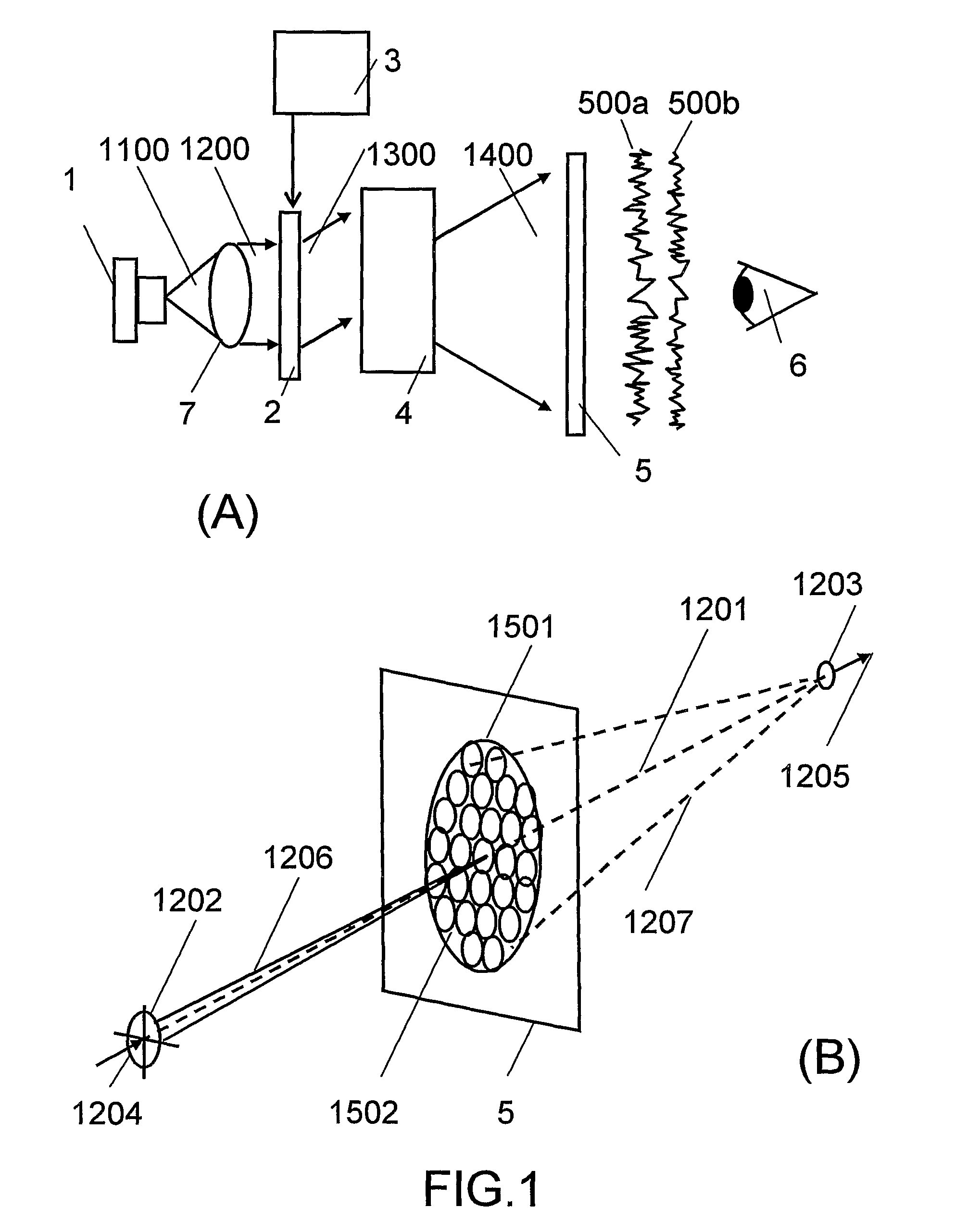 Laser illumination device