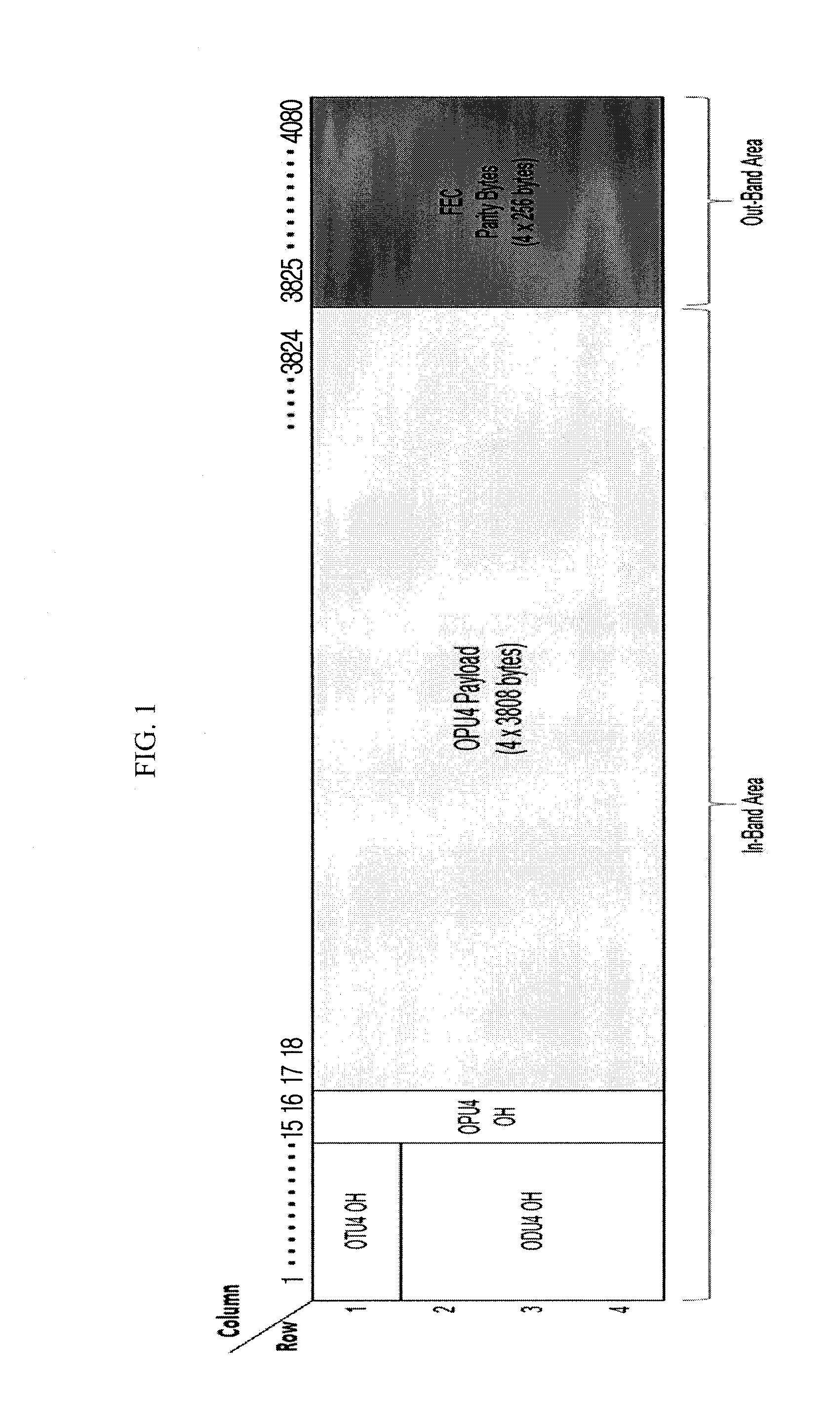 Method and apparatus for transmitting data in optical transport network