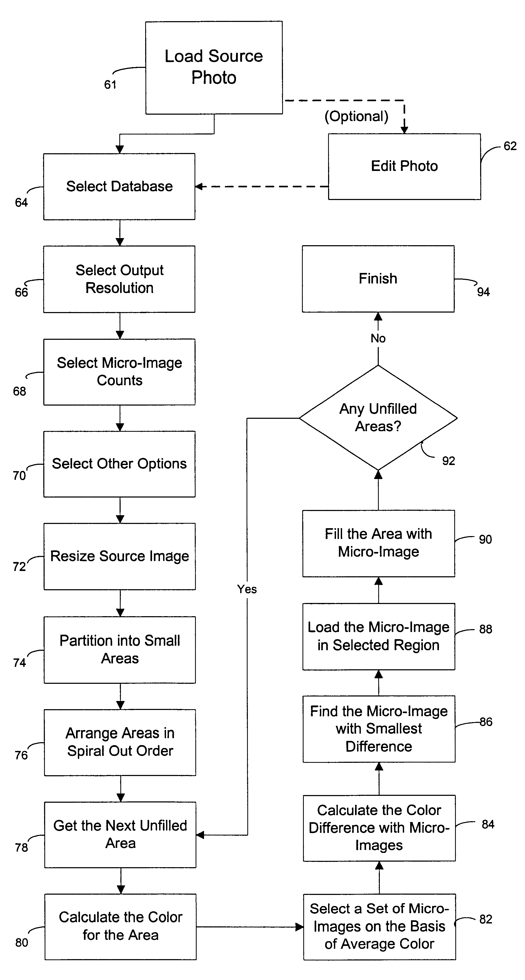 Automated picture montage method and apparatus