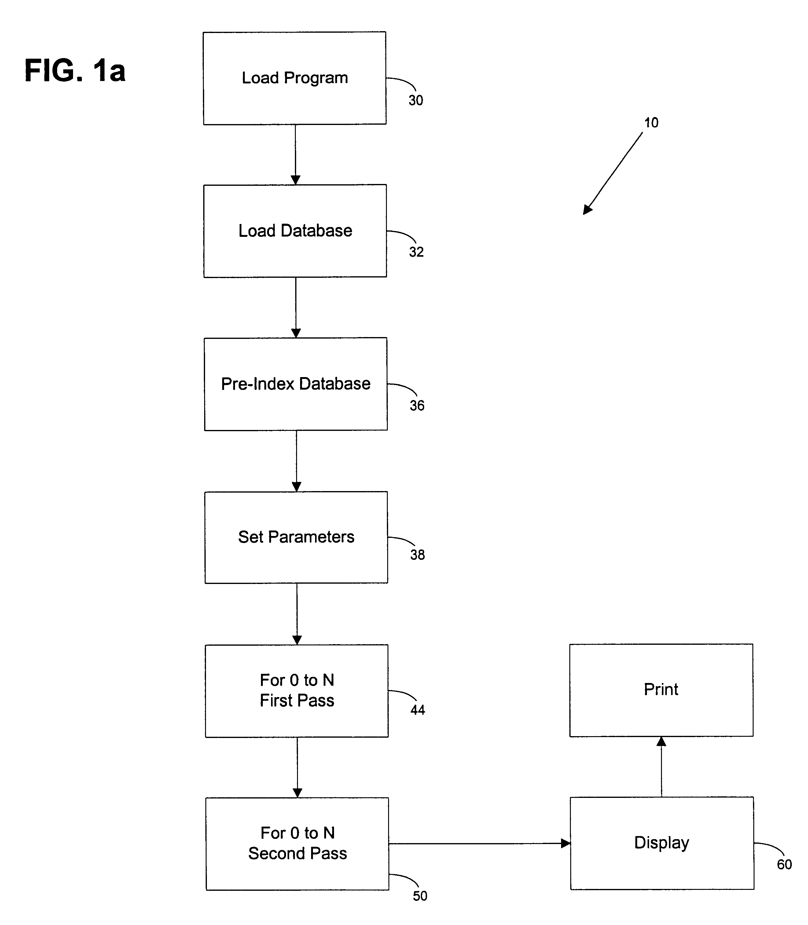 Automated picture montage method and apparatus