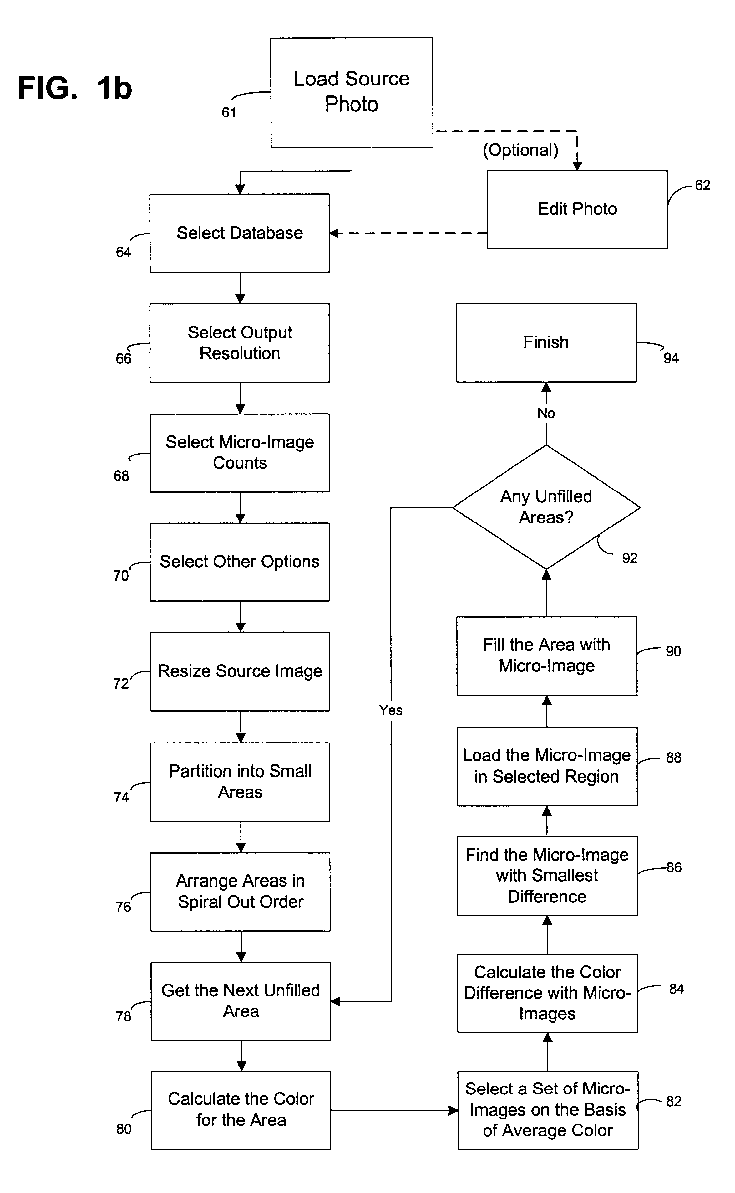 Automated picture montage method and apparatus