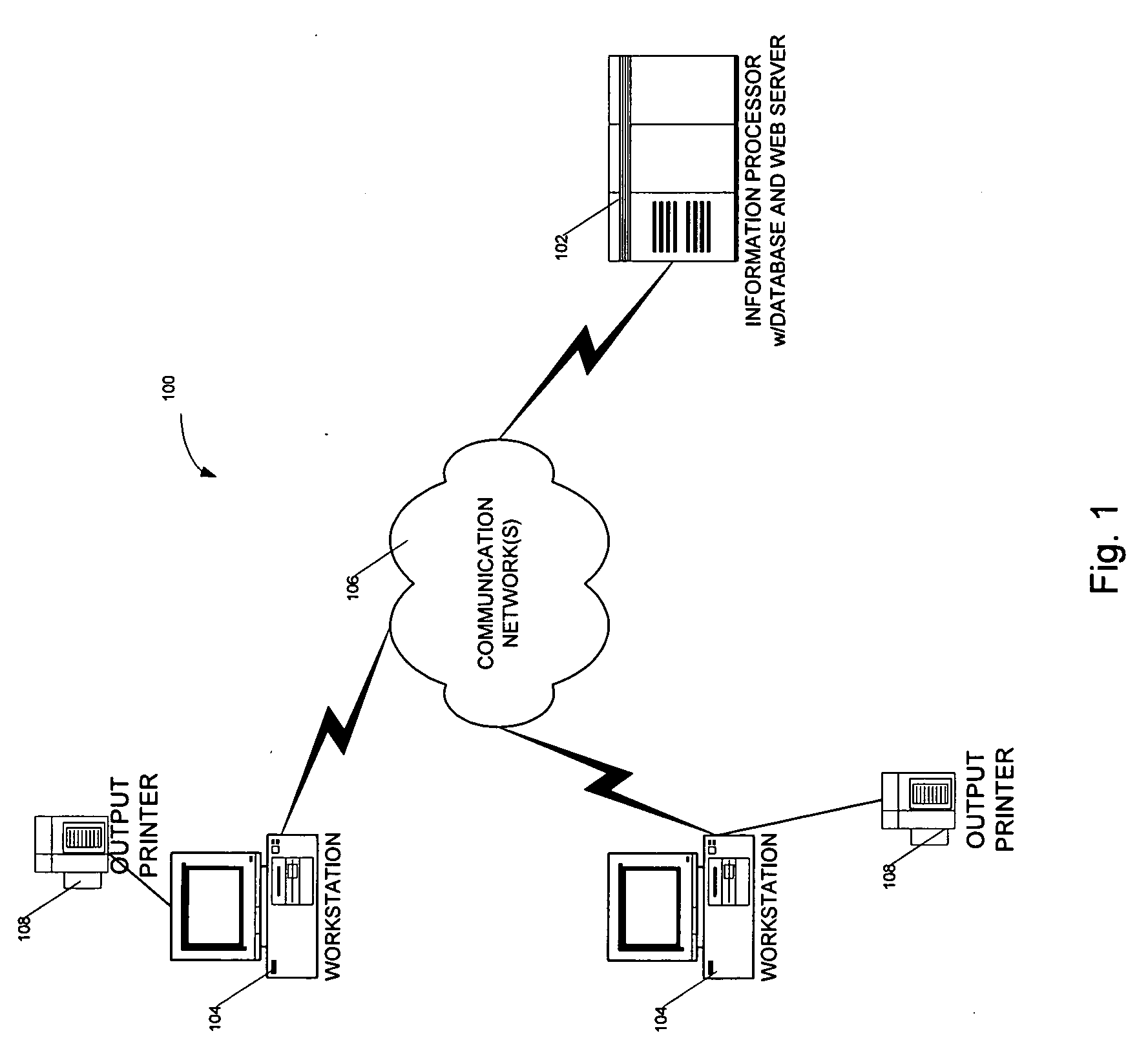 System and method for managing personnel and resources in gaming establishment