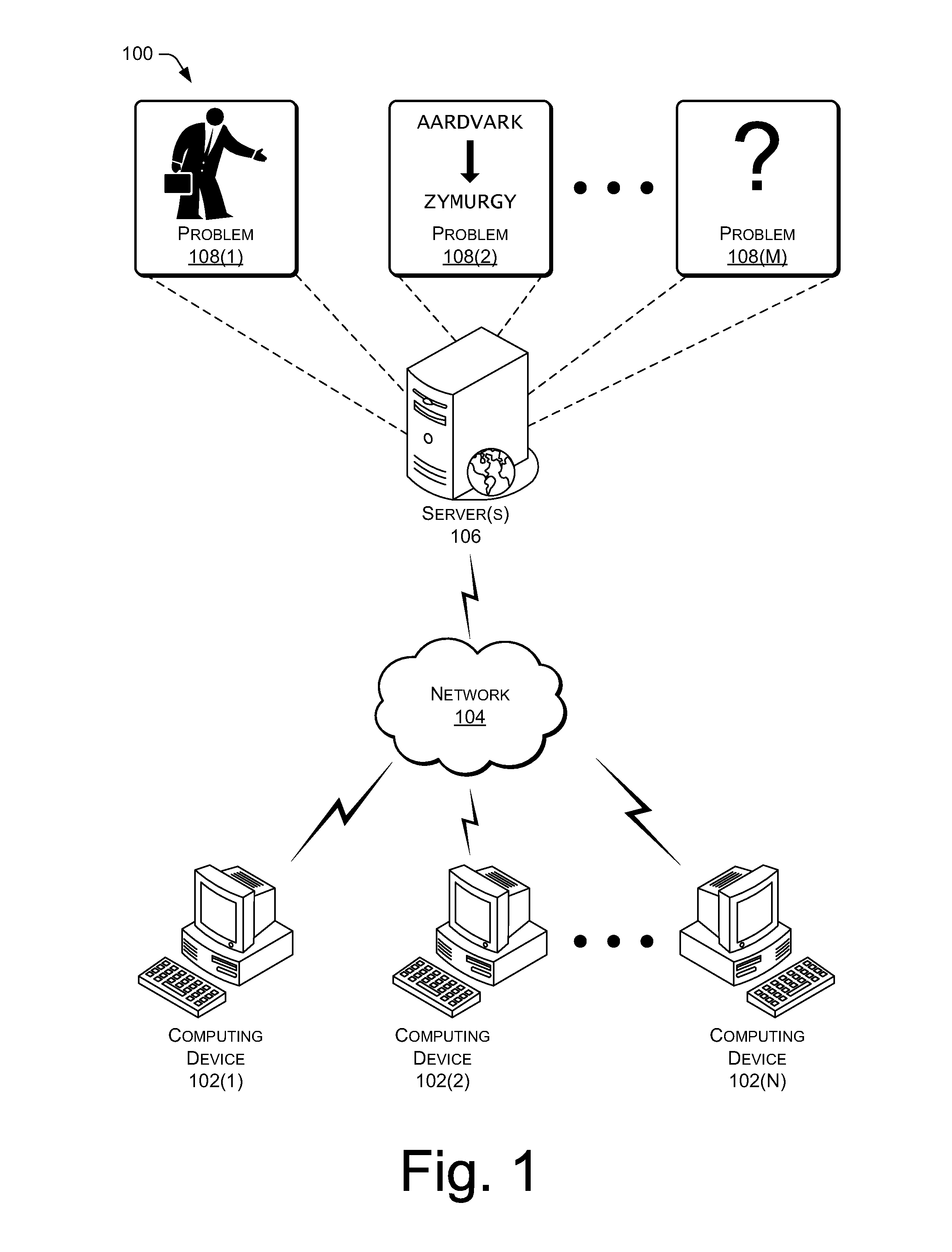 Data anonymity and separation for user computation