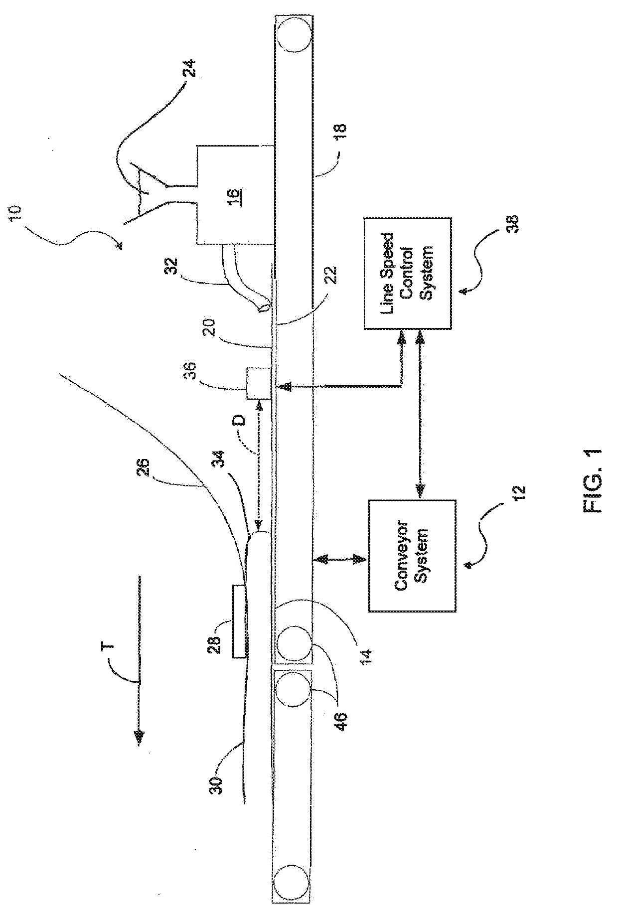 Systems and methods for controlling a conveyor system during product changeovers
