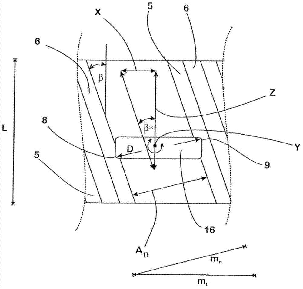 Method for modifying the flanks of a tooth of a gear wheel with the aid of a tool
