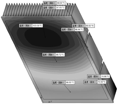 Special-shaped multi-dimensional phase change radiator