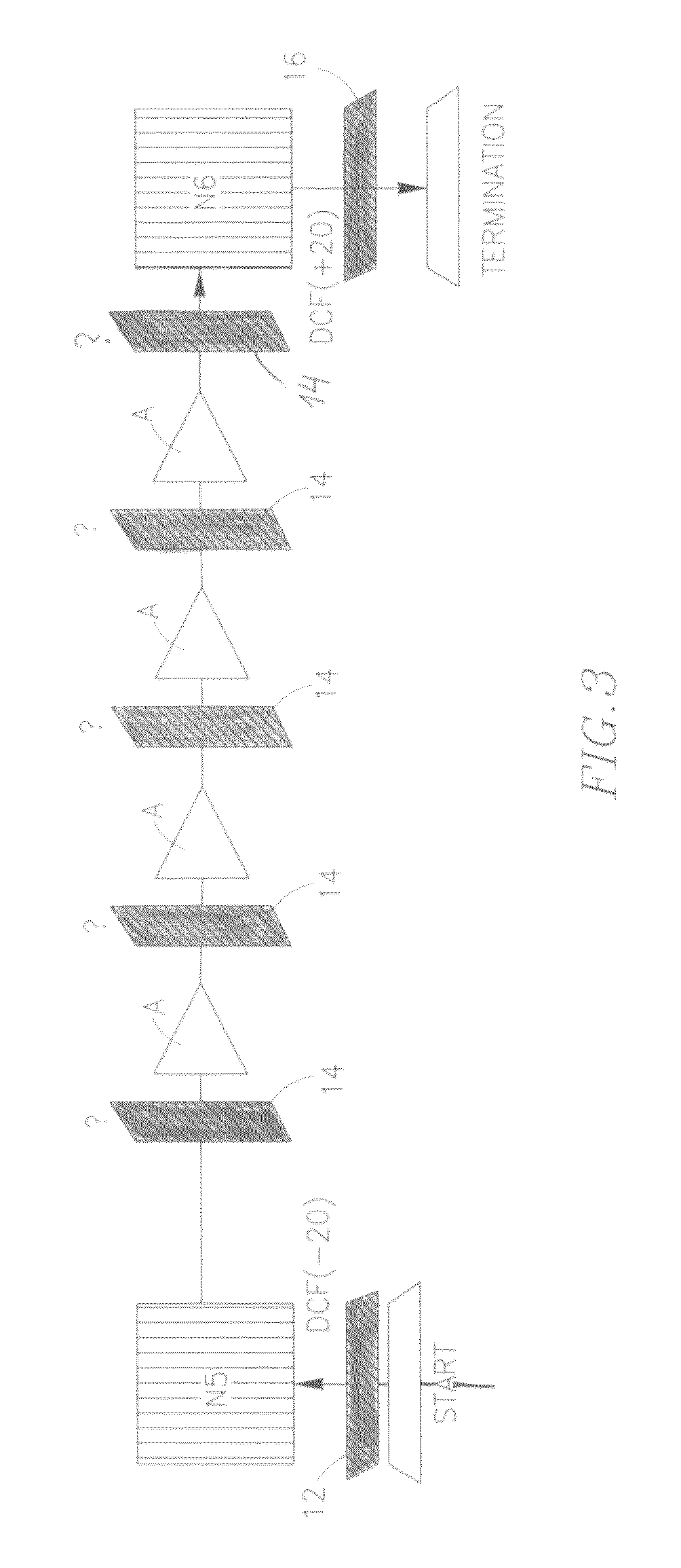 Method for dispersion compensation in a mesh optical network, and a network using same