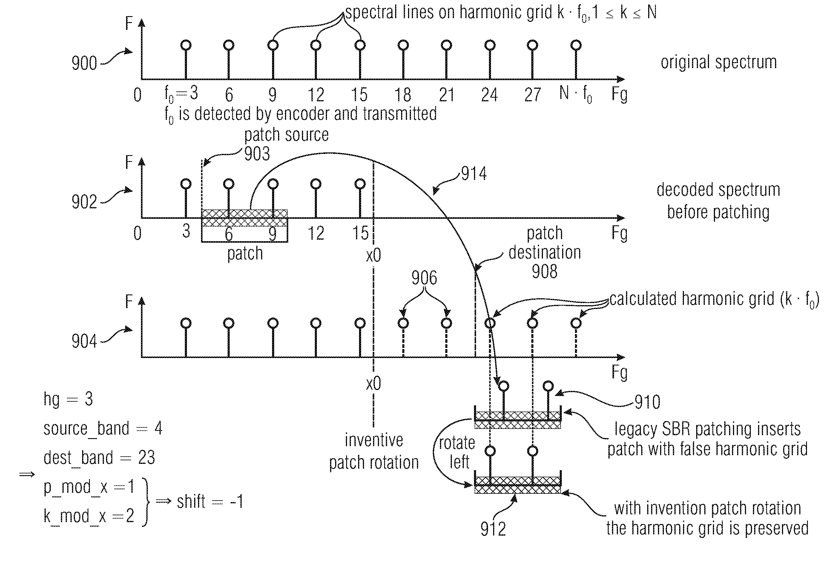 Apparatus and method for decoding an encoded audio signal with low computational resources