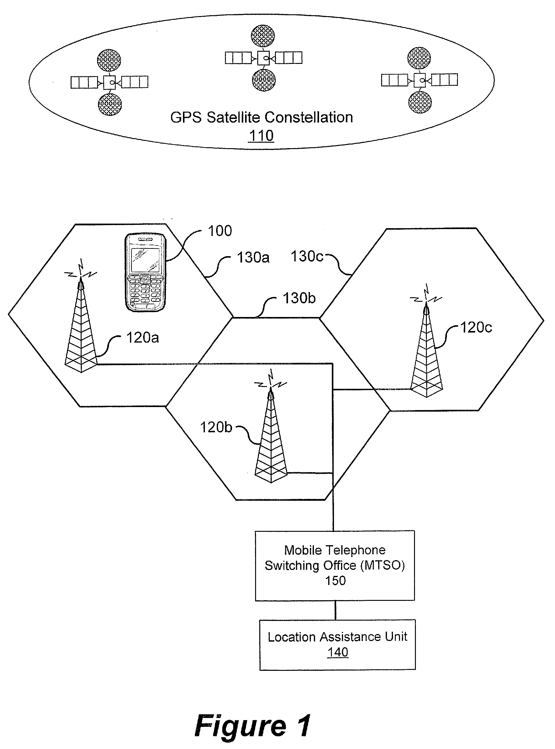 Mobile terminals and methods for regulating power-on/off of a GPS positioning circuit