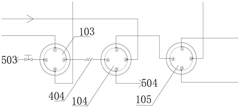 Gas chromatography system and method for detecting impurity content in high-purity germanium tetrafluoride