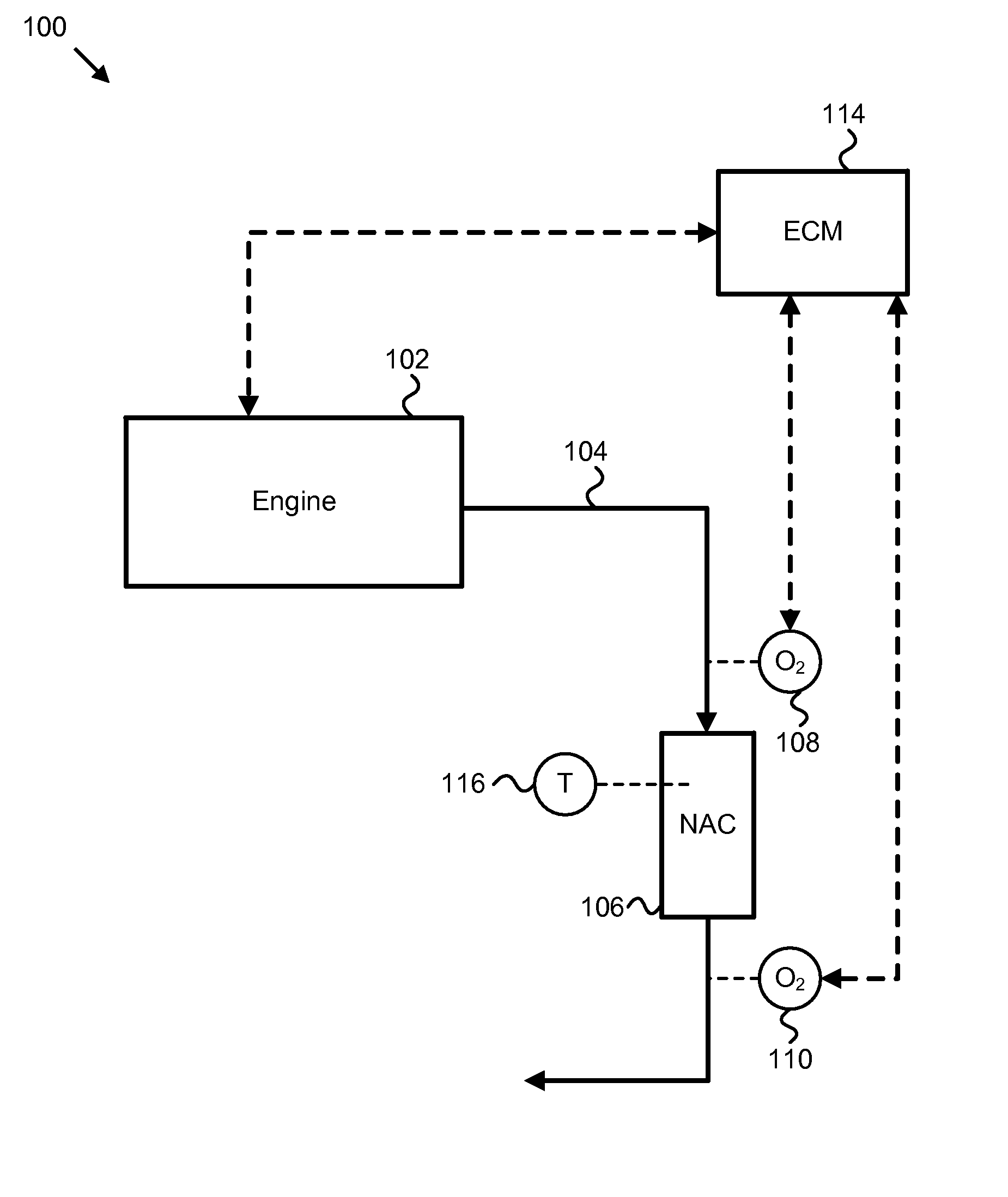 Apparatus, system, and method for real-time diagnosis of a NOx-adsorption catalyst