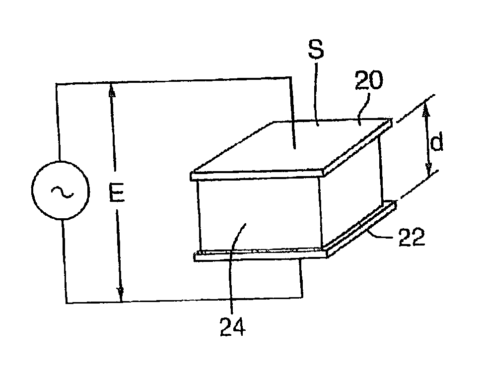 Variable frequency automated capacitive radio frequency (RF) dielectric heating system