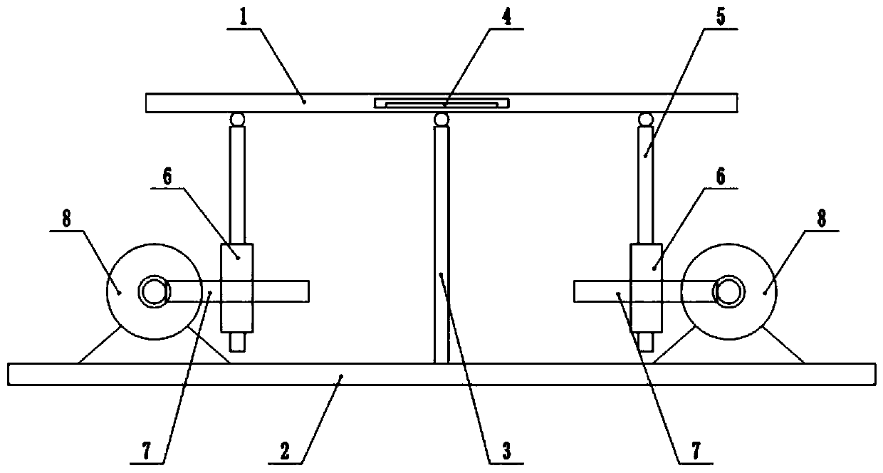 Dynamic platform control device and balance control method