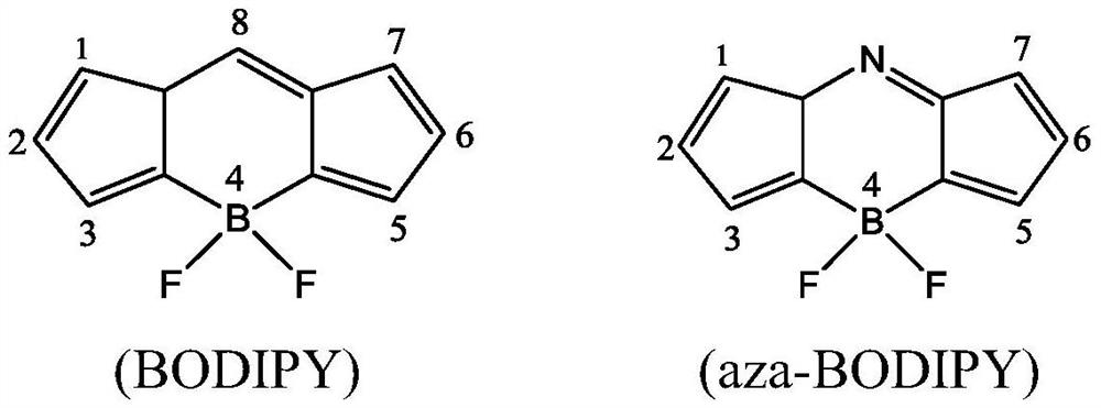 Solubilizing bodipy photosensitizer, preparation method and application in preparing medicine for treating body surface diseases