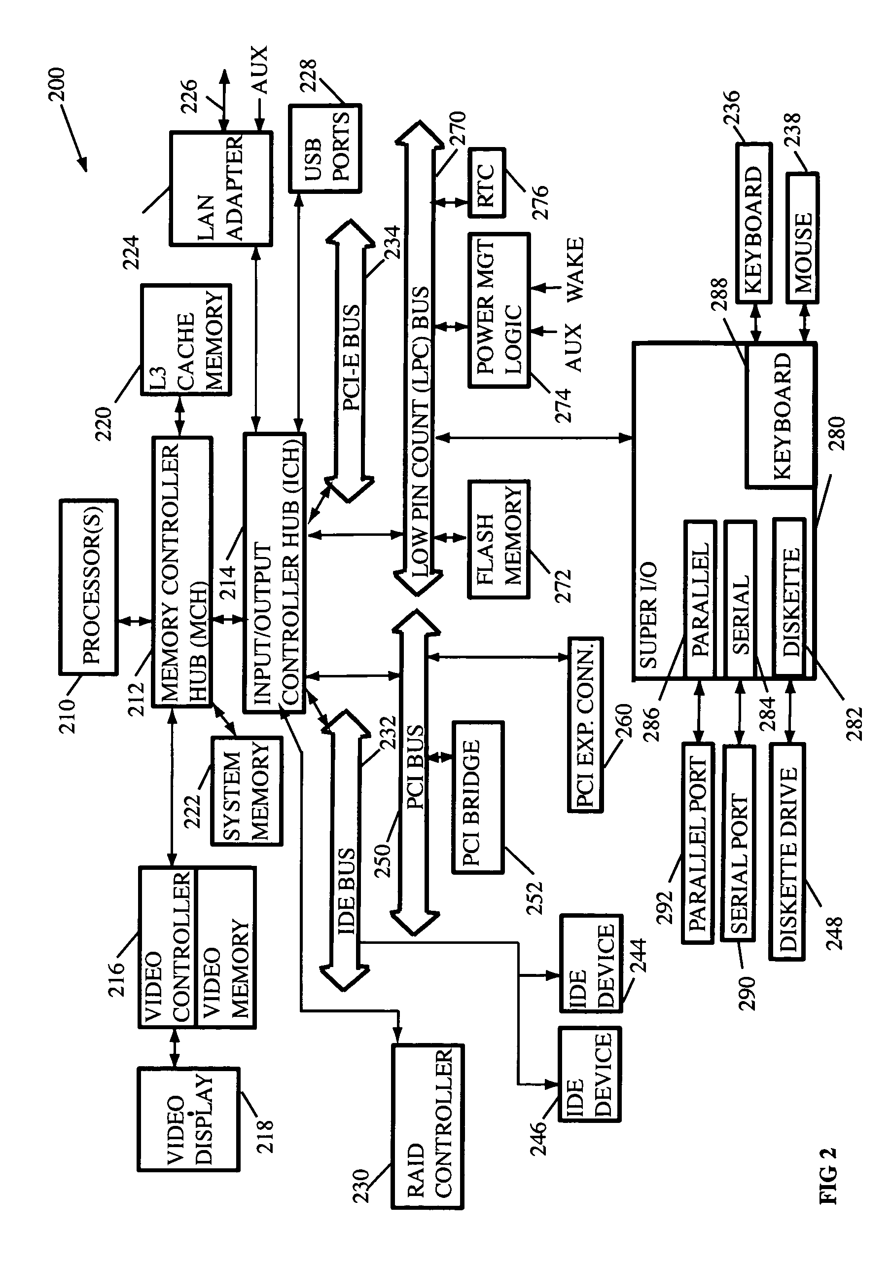 Systems, apparatus and method for reducing dust on components in a computer system