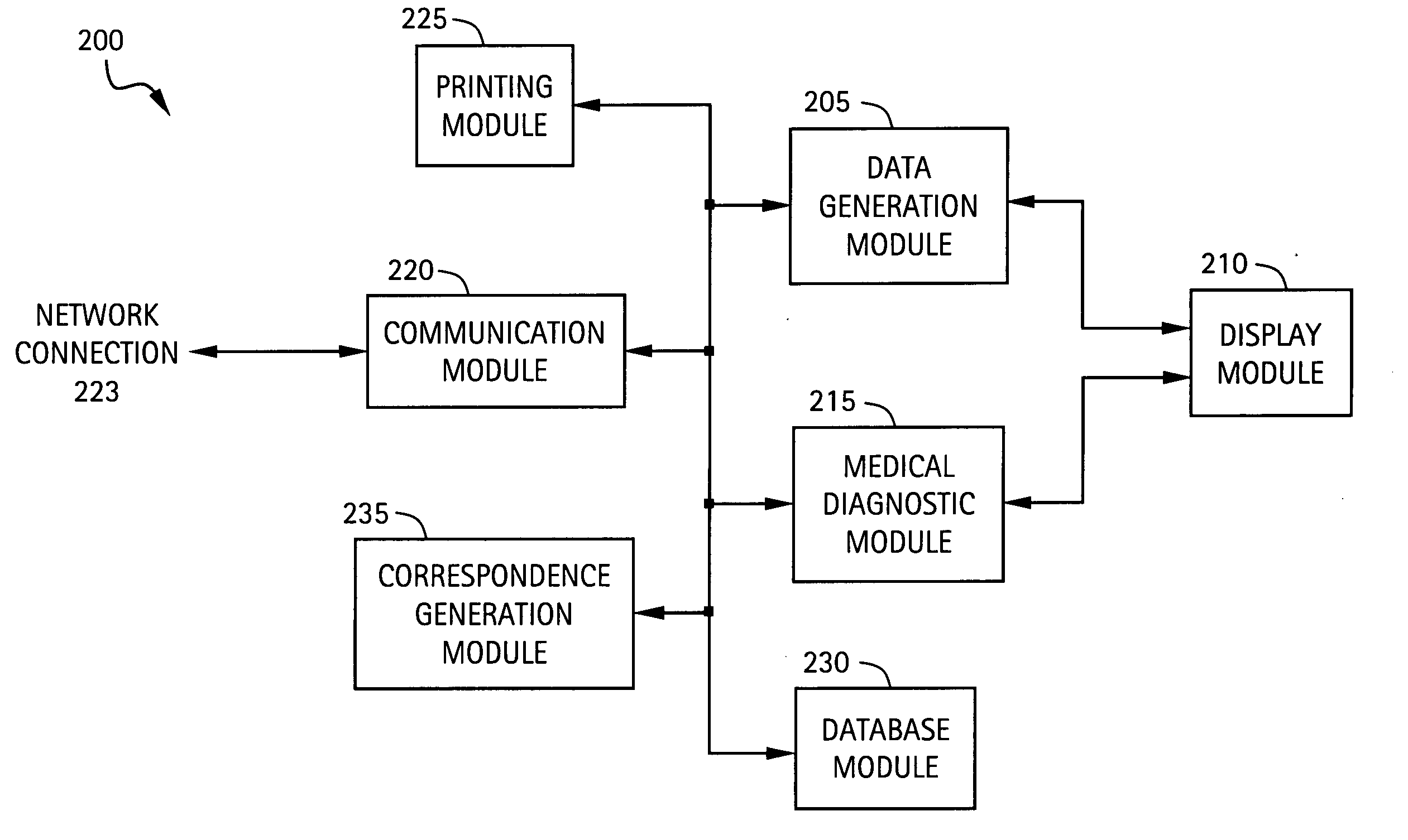 Healthcare provider data submission and billing system and method