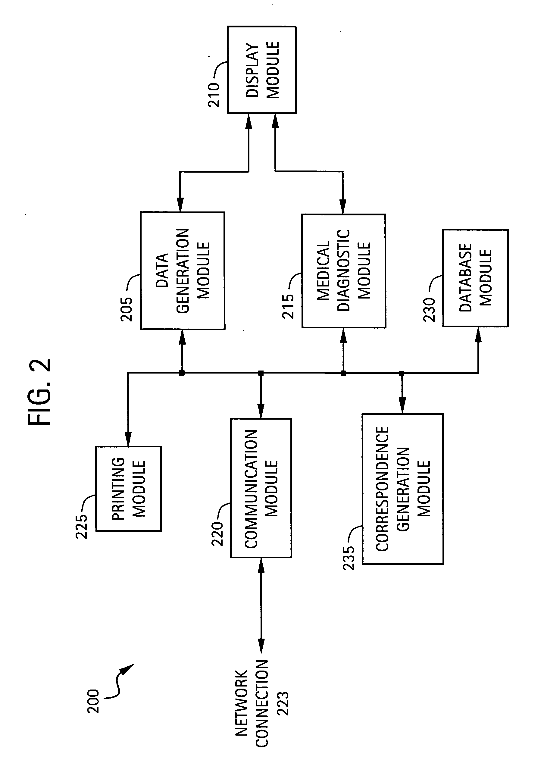 Healthcare provider data submission and billing system and method