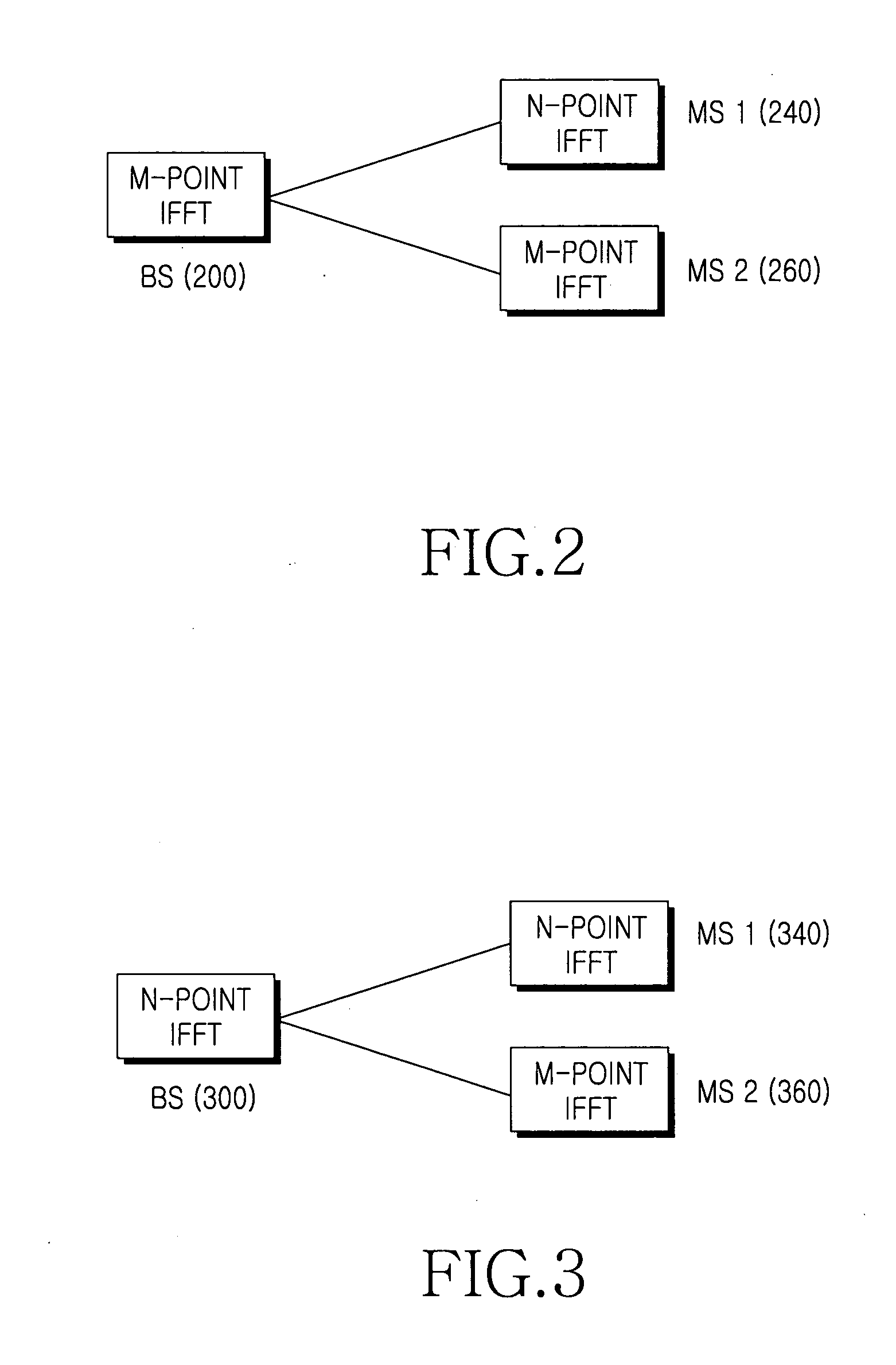 Frequency overlay communication system and control method thereof