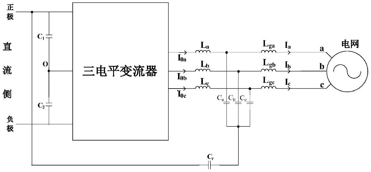 A mid-point self-balancing three-level grid-connected converter topology