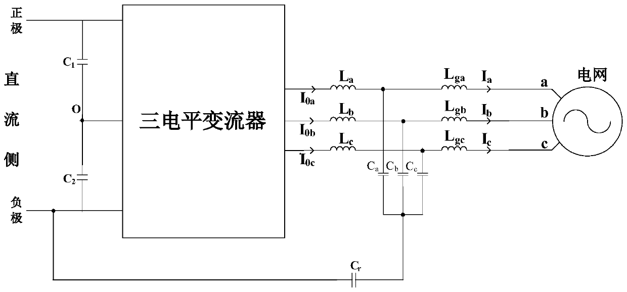 A mid-point self-balancing three-level grid-connected converter topology