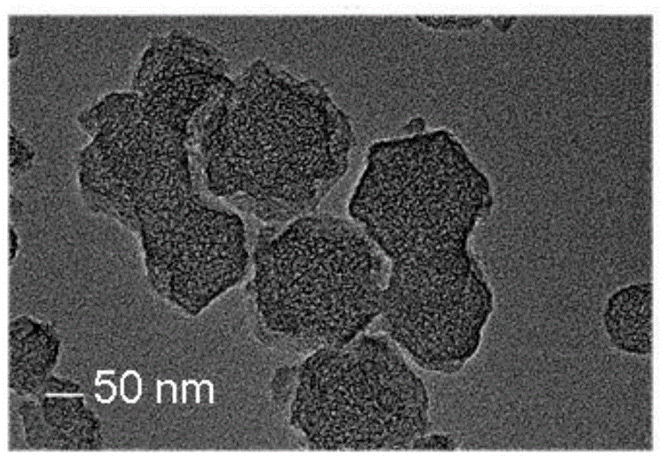 Preparation methods of porous structured material selectively adsorbing and separating CO2 gas