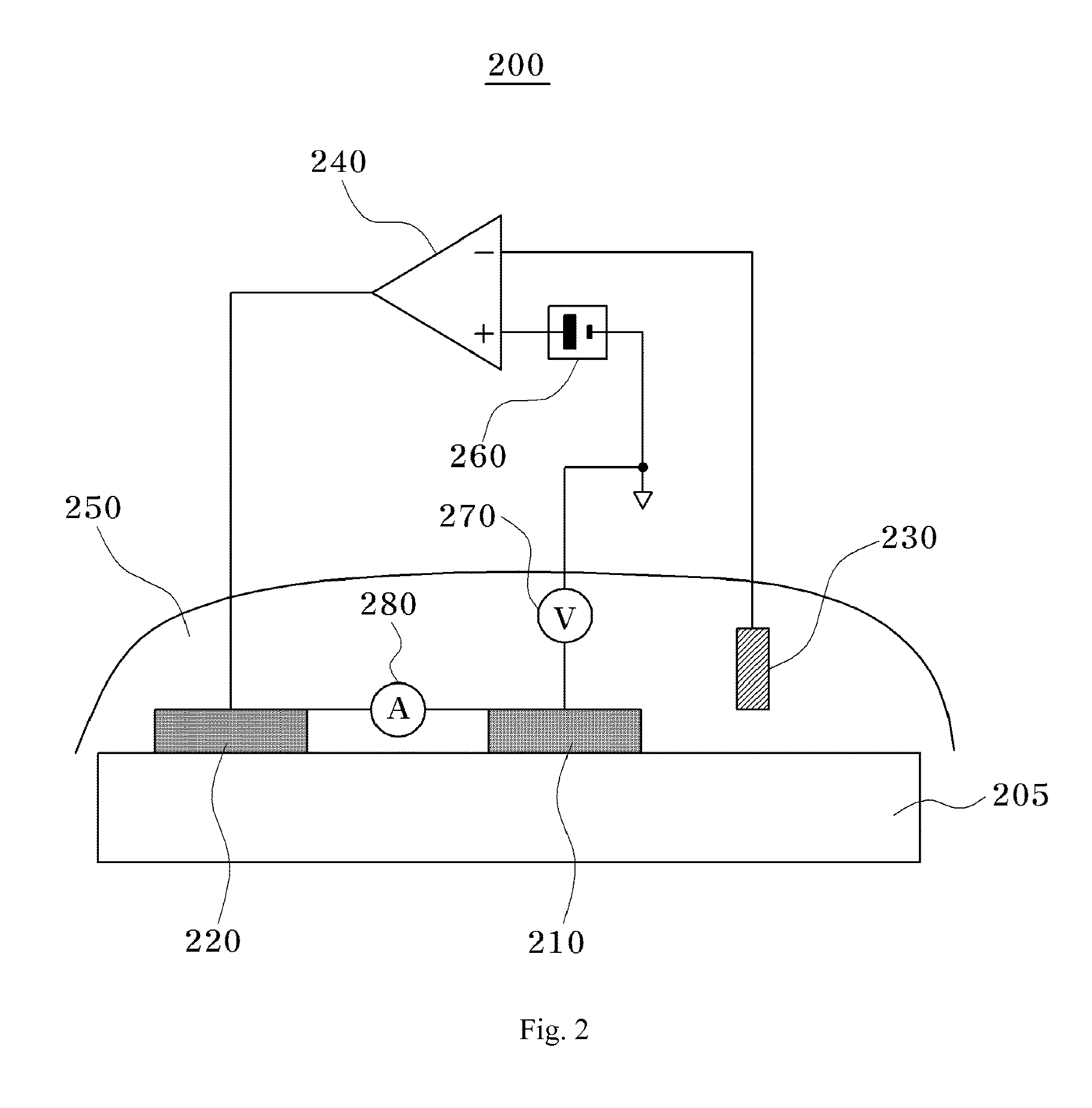 Reference potential adjustment device and a measuring device equipped with the same