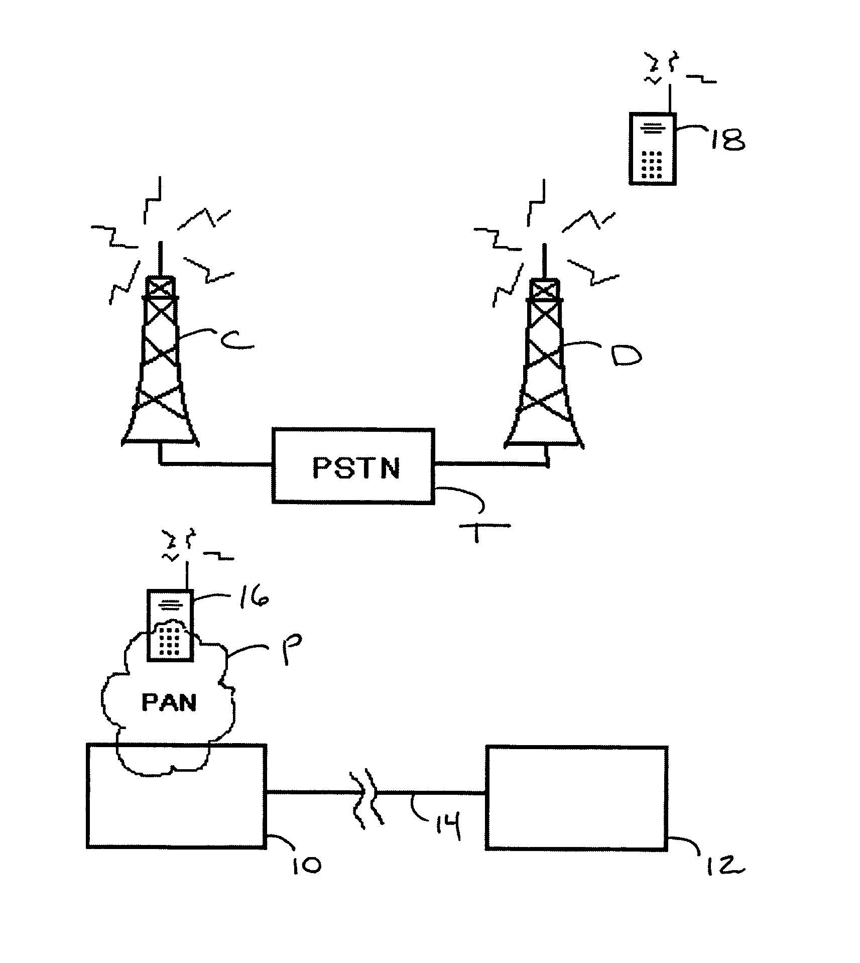 Method and apparatus for videoconference interaction with bluetooth-enabled cellular telephone