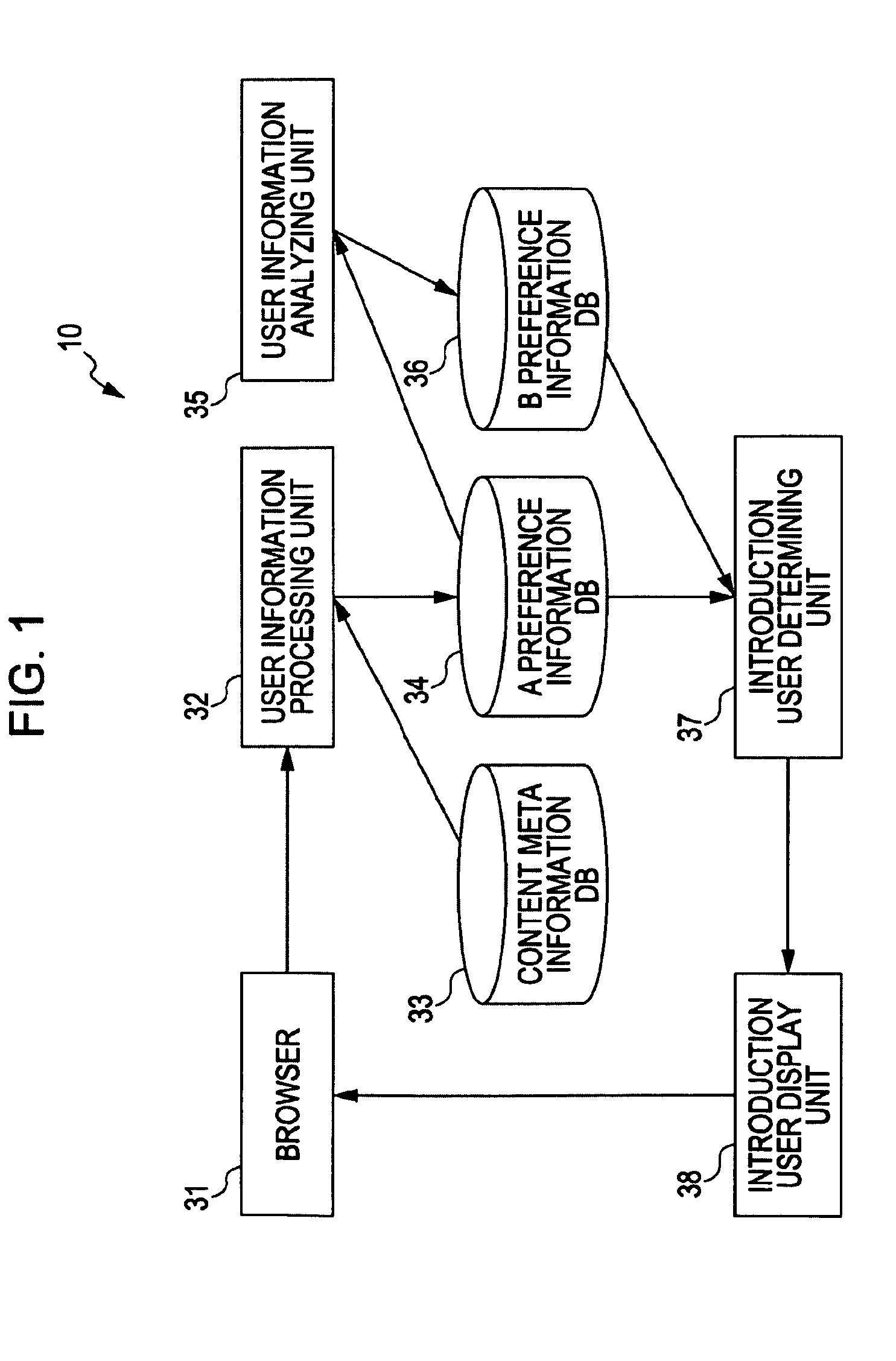 Information processing device and method, program, and recording medium