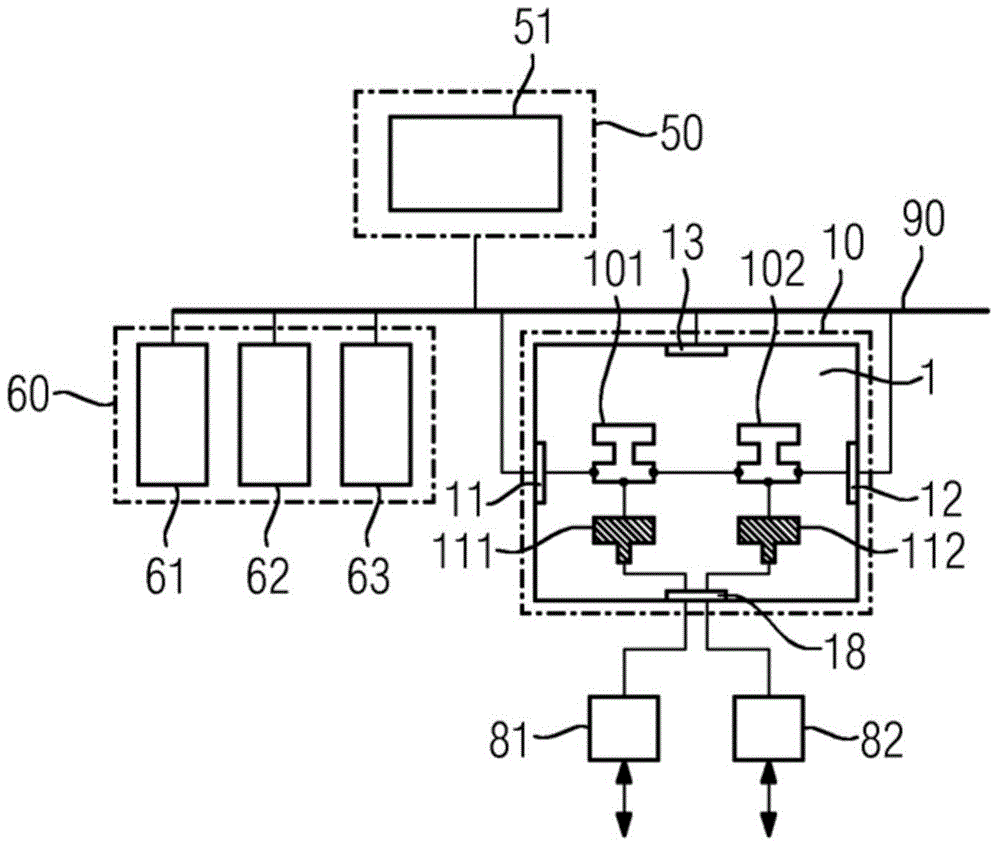 Simulation system, method for carrying out a simulation, control system and computer program product