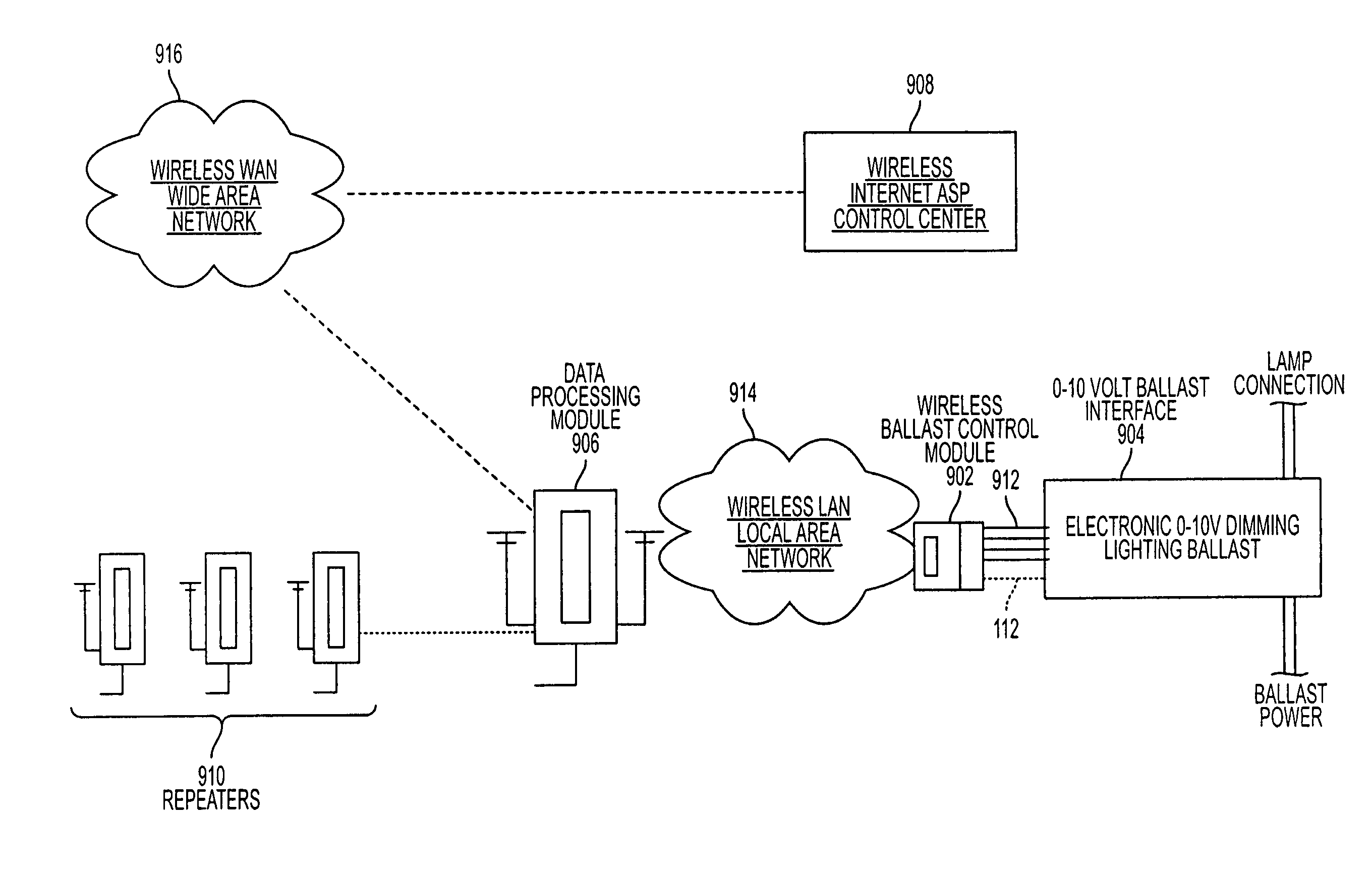 Wireless internet lighting control system