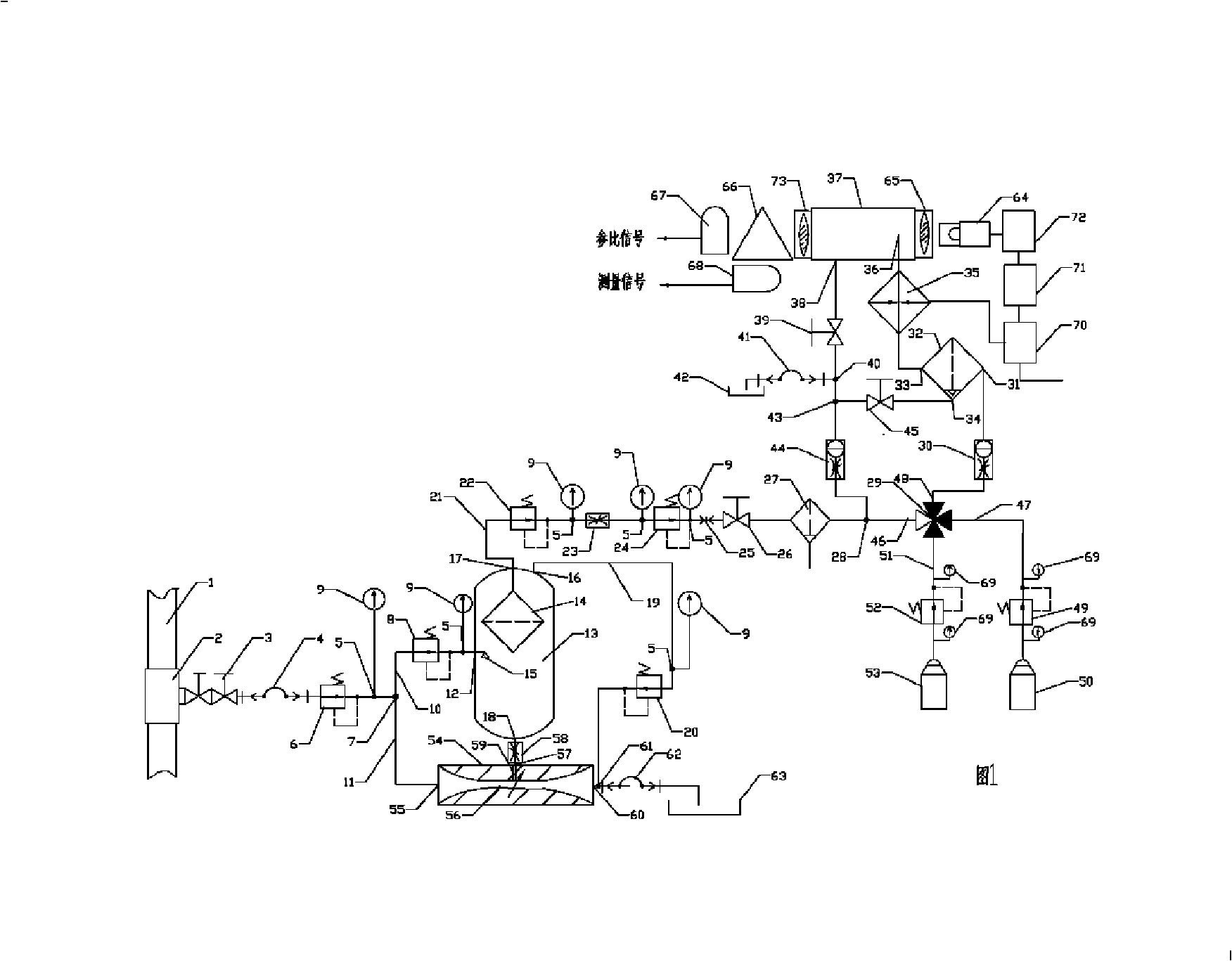 Apparatus for measuring hydrogen sulphide content in crude oil and natural gas in pipe