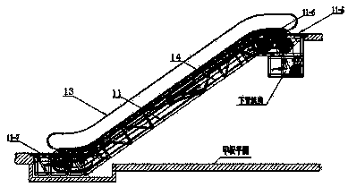 Escalator for ship