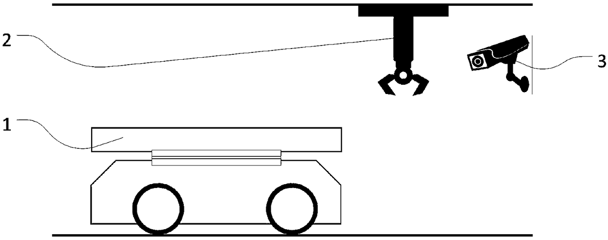 Shuttle bus type warehousing system and cargo transfer method