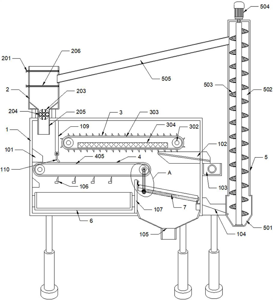 Waste tire pyrolysis carbon black magnetic separation device based on environmental protection