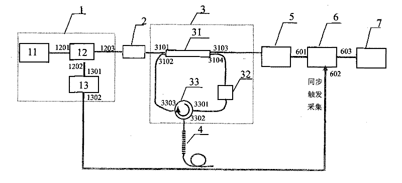 Fiber grating distributed strain sensor and strain monitoring method thereof