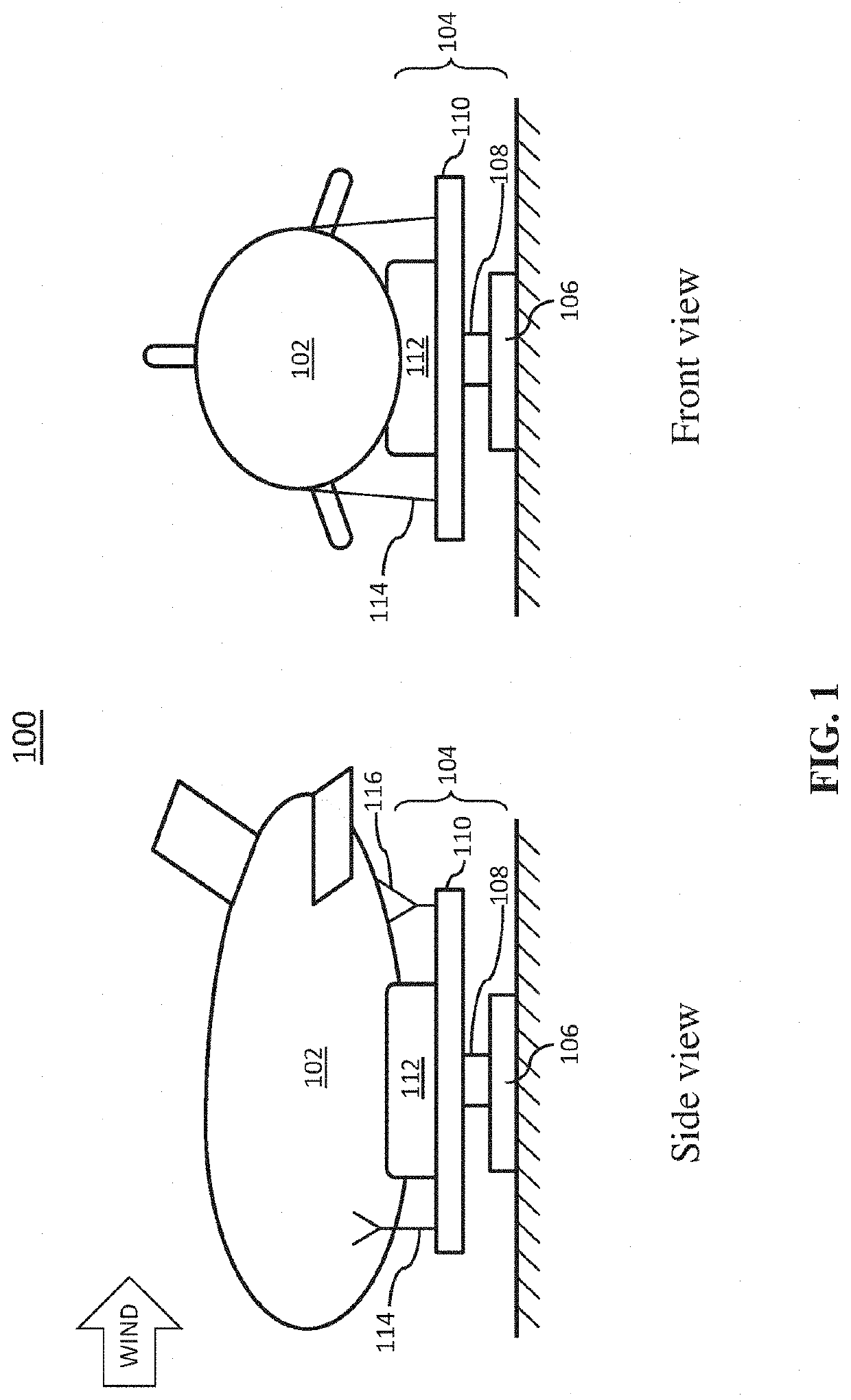 Systems and methods for automated, lighter-than-air airborne platform