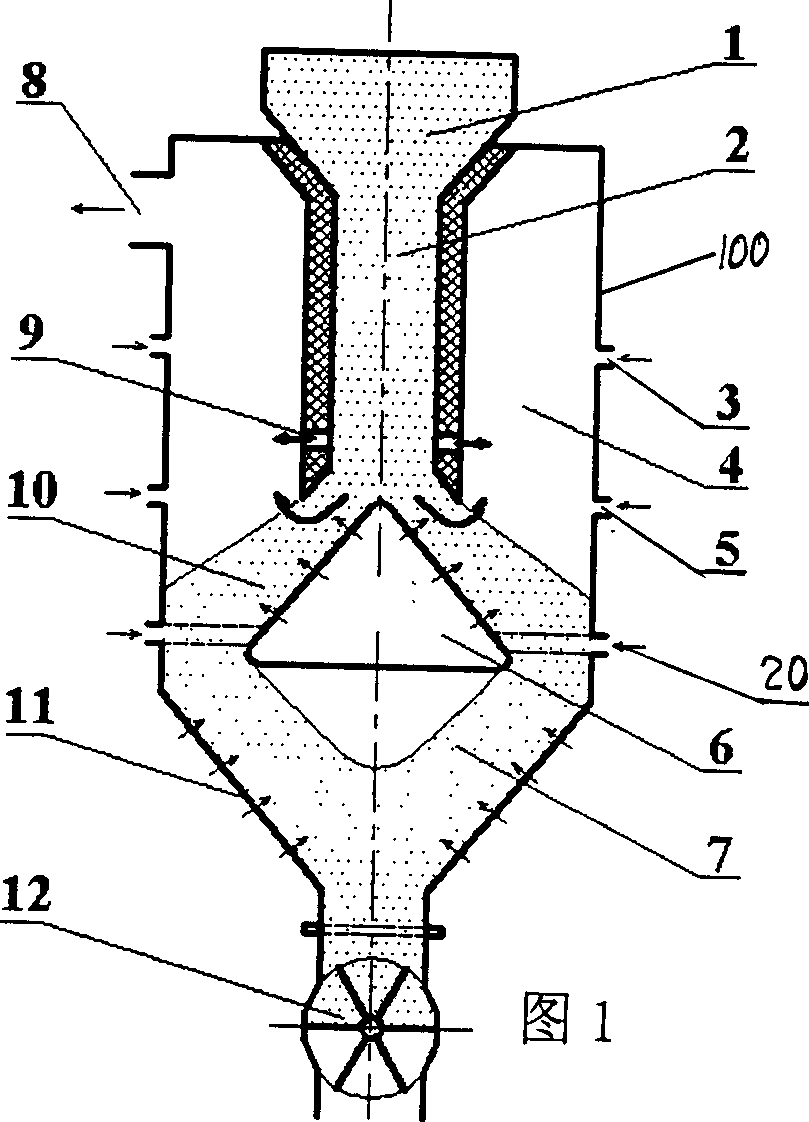 Biomass combustion device with low NOx emission and combustion method thereof