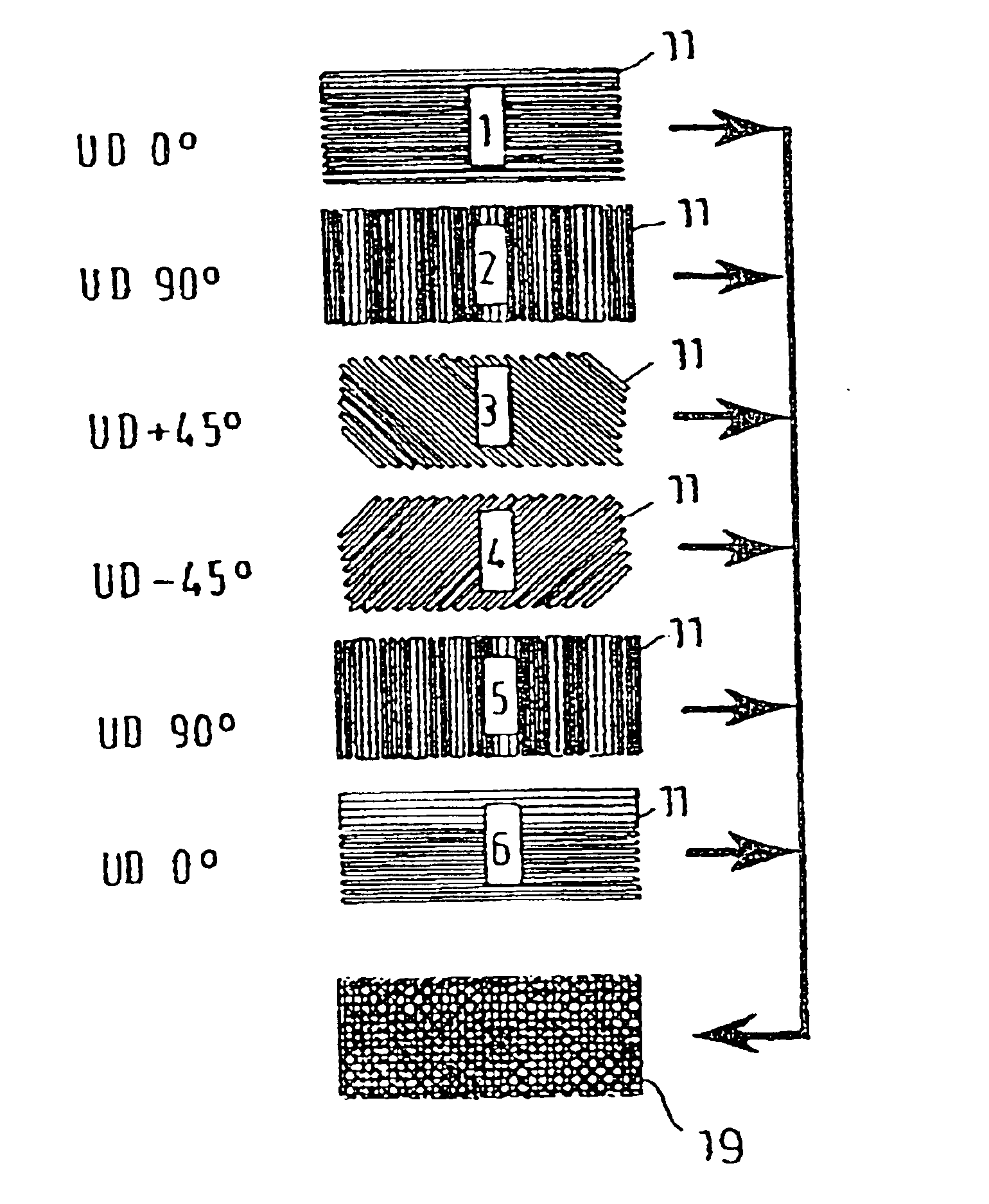 Carbon-fibre-reinforced SMC for multi-axially reinforced components