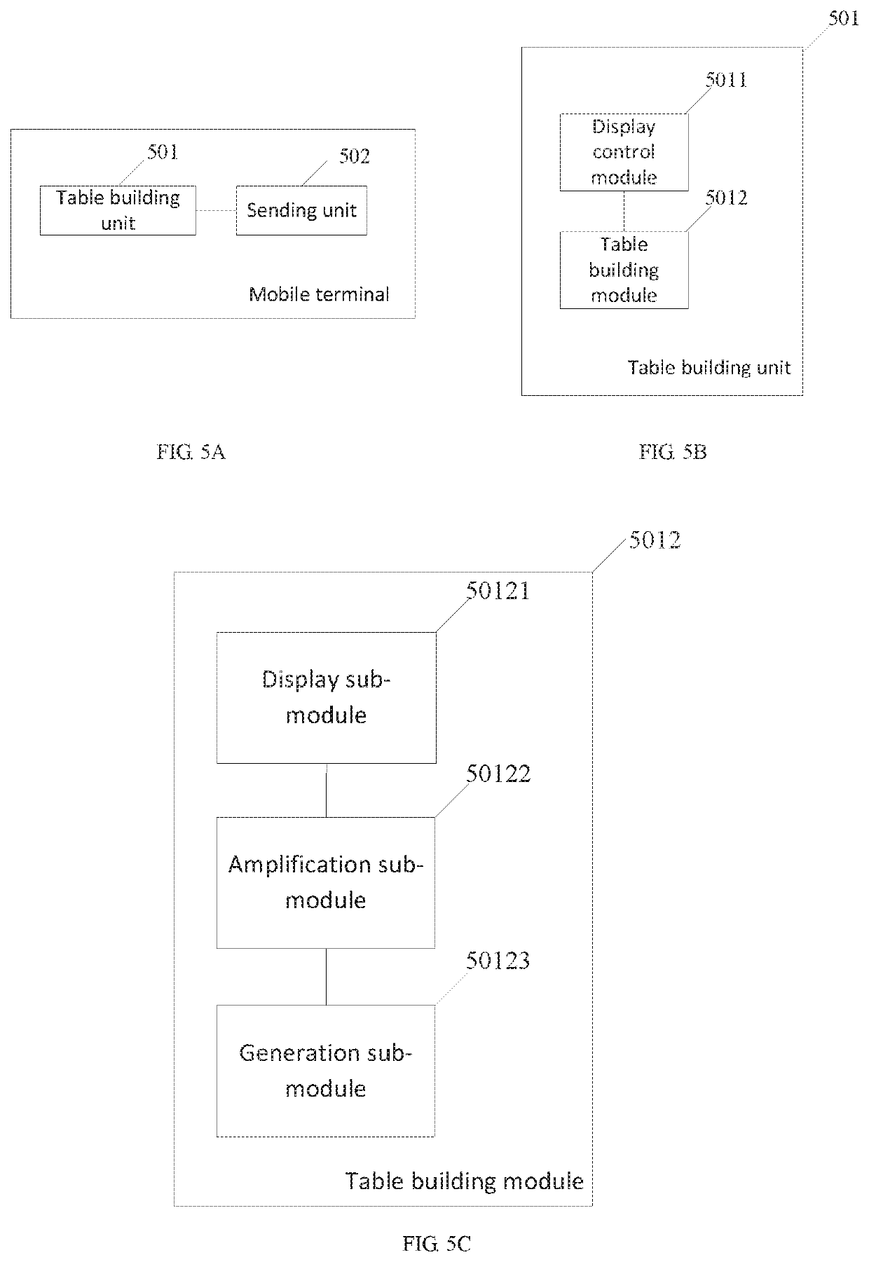 Brightness compensation method and related product