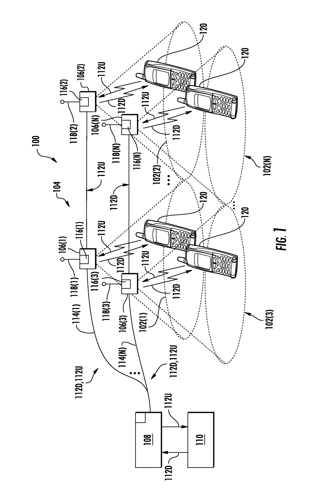 Distributing multiple-input, multiple-output (MIMO) communications streams to remove units in a distributed communication system (DCS) to support configuration of interleaved MIMO communications services