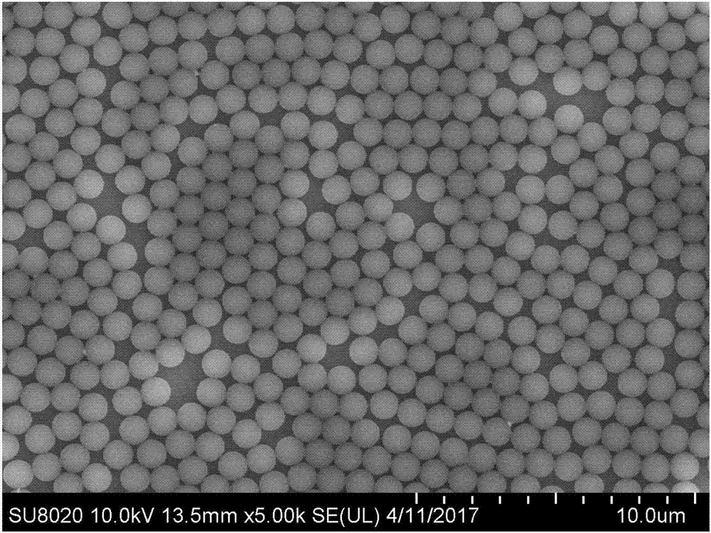 Preparation method of multilayer assembled micron-grade mono-disperse polystyrene magnetic composite microspheres
