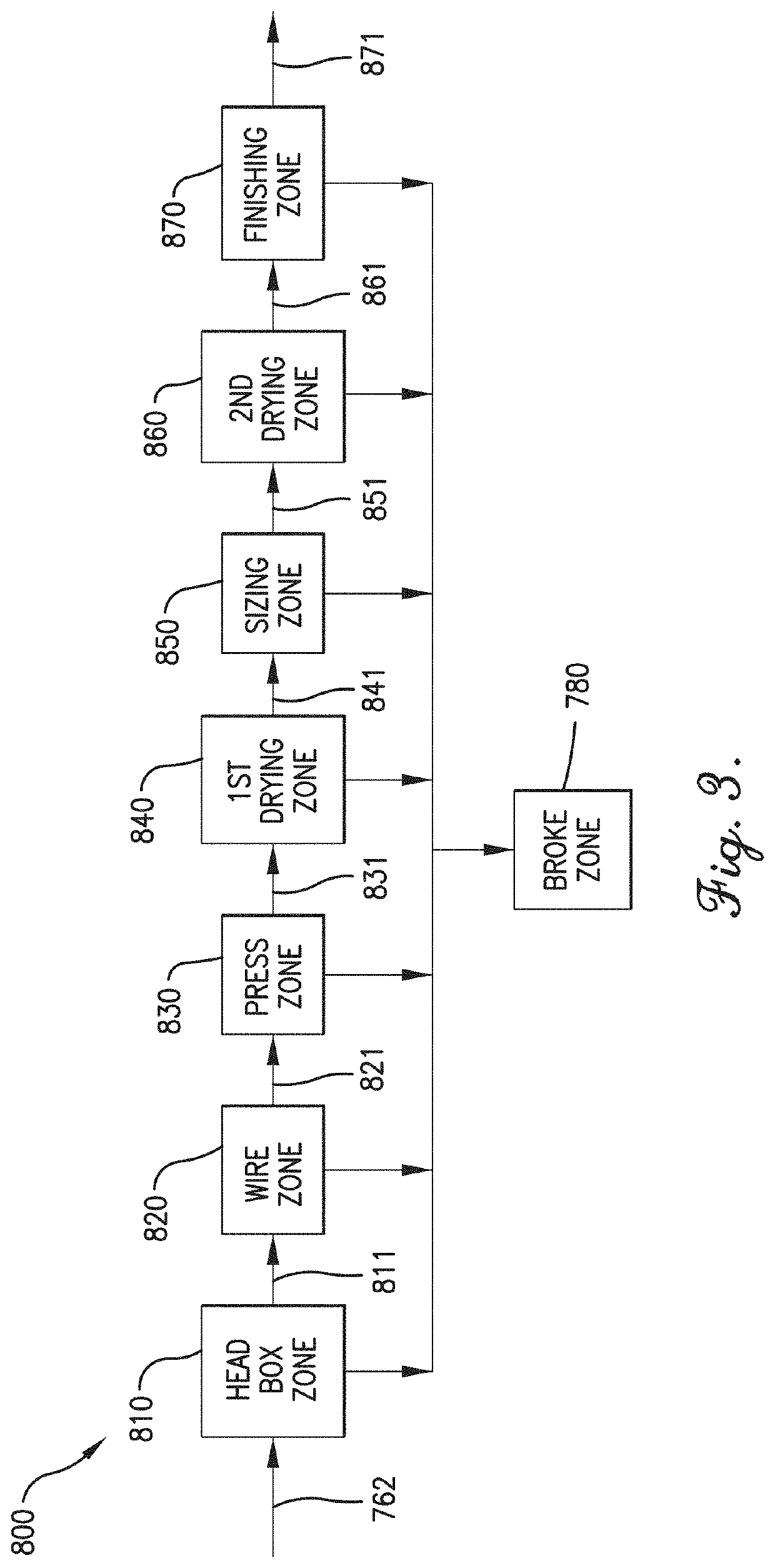 Ultrasonic welding of wet laid nonwoven compositions